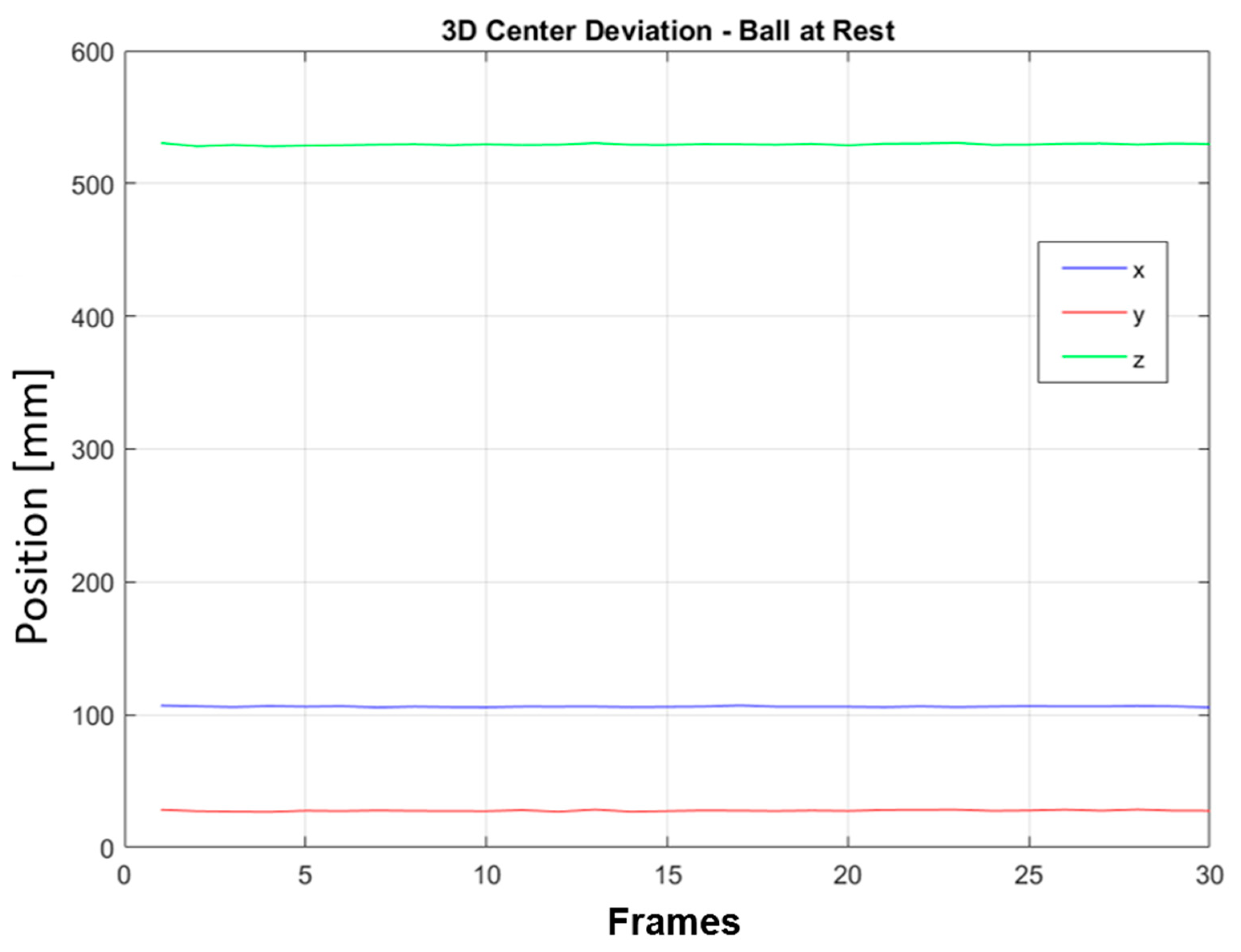 Machines 09 00003 g012