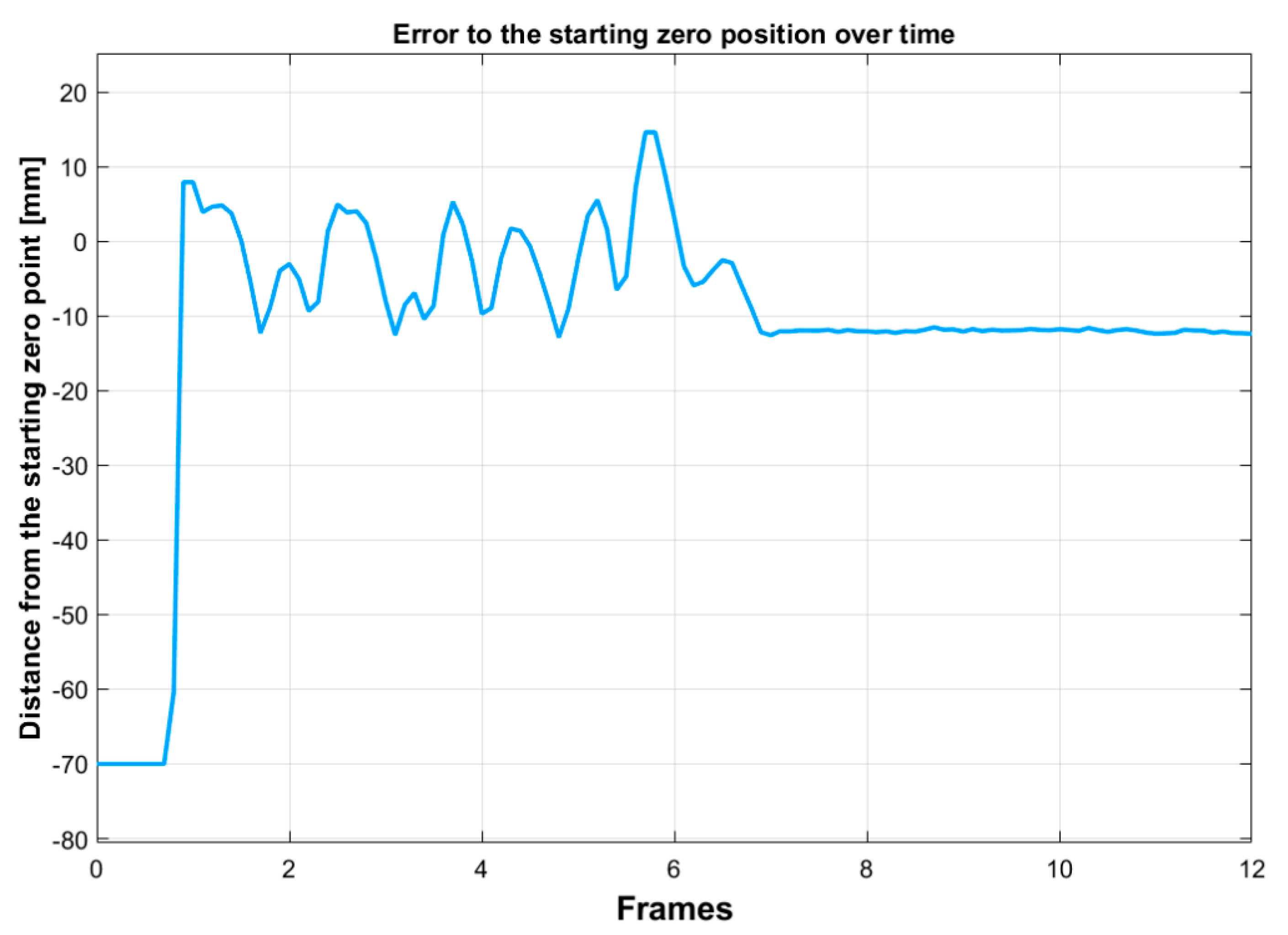 Machines 09 00003 g014