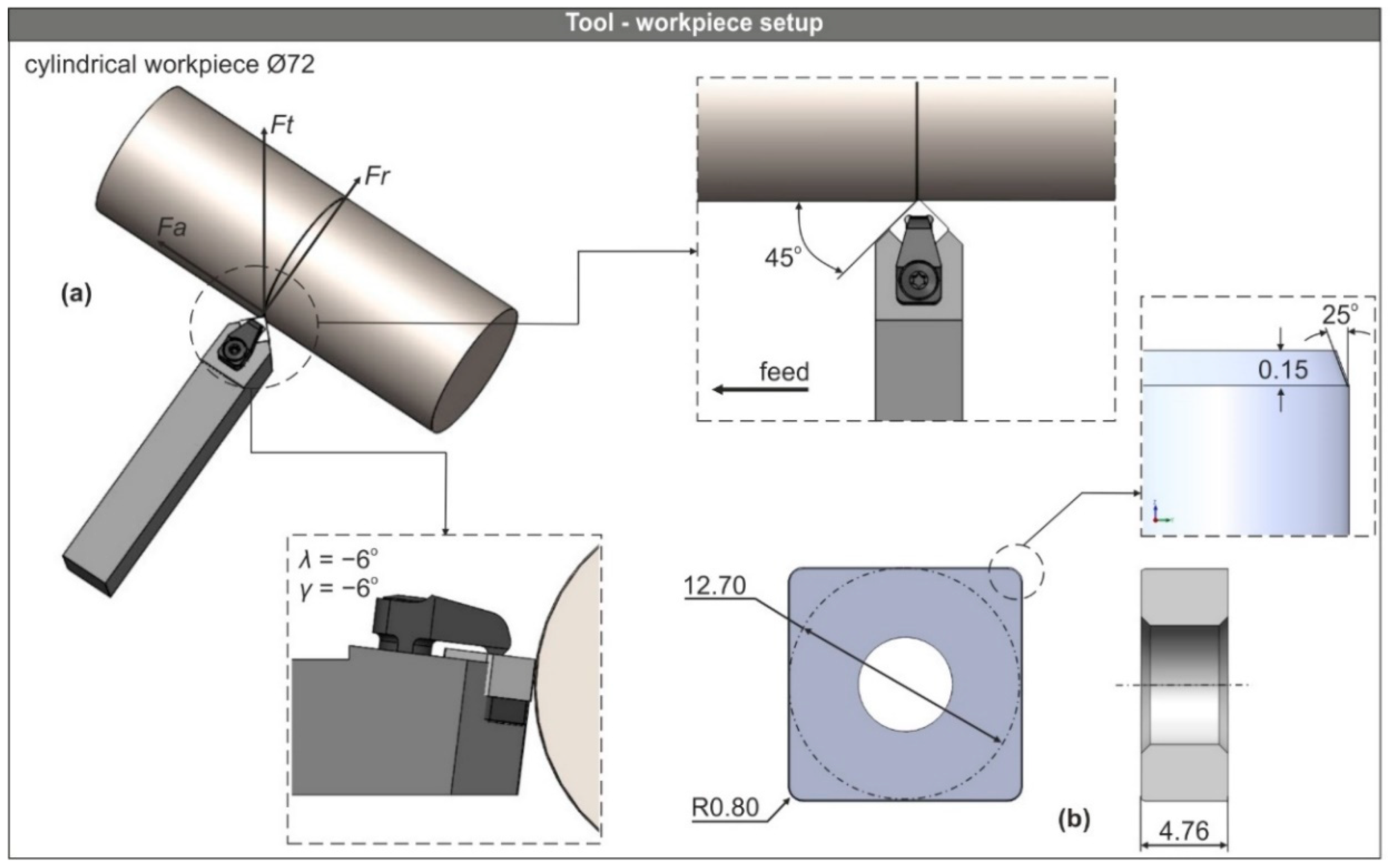 Machines 09 00004 g001