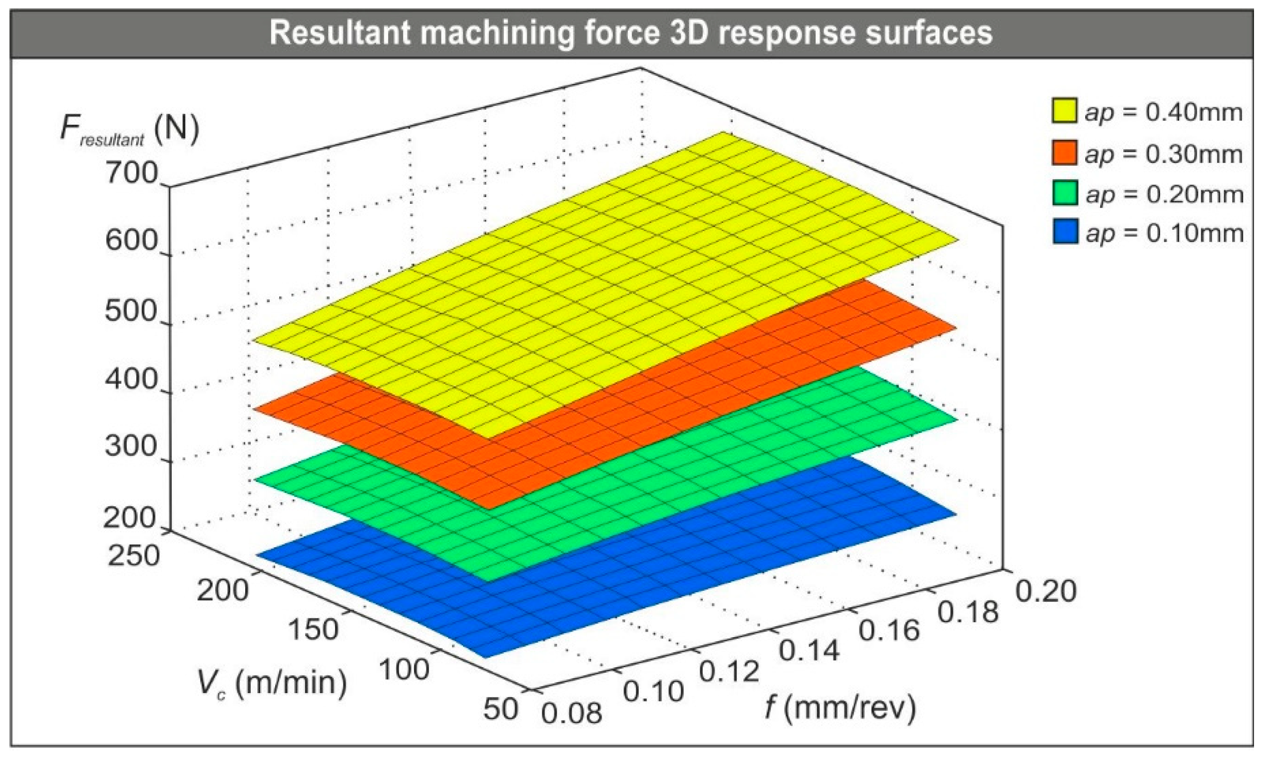 Machines 09 00004 g006