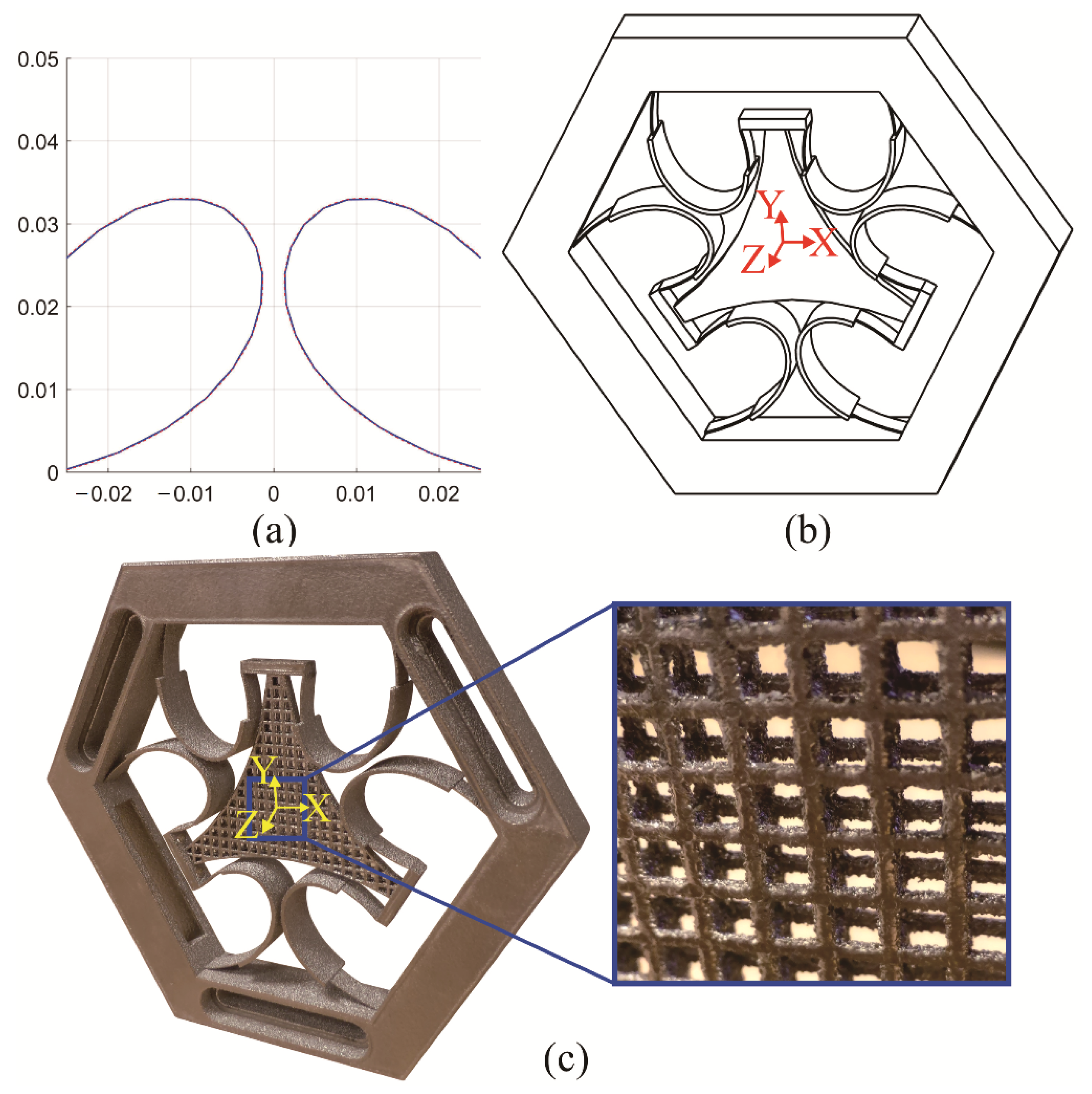 Machines 09 00005 g003