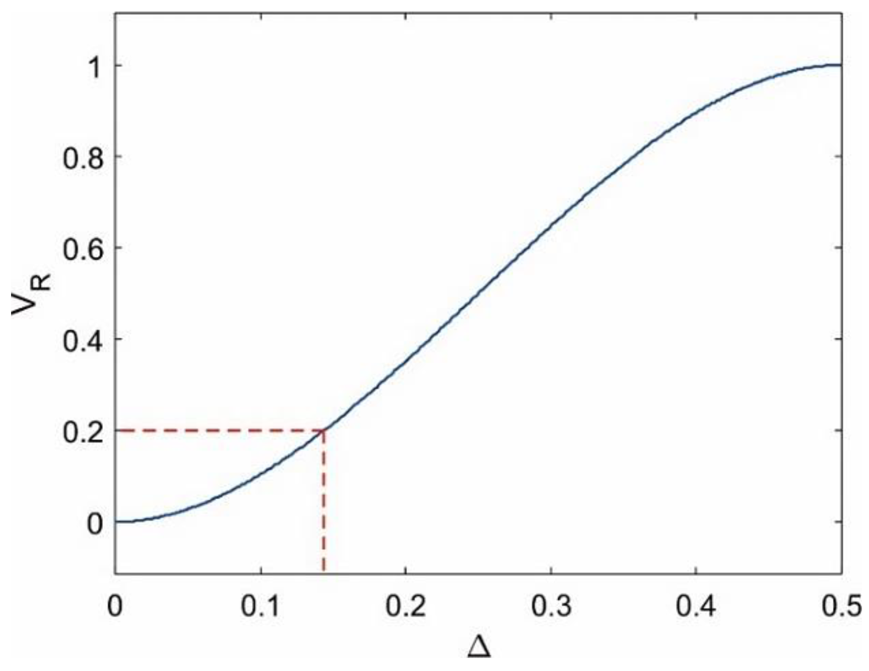 Machines 09 00005 g006