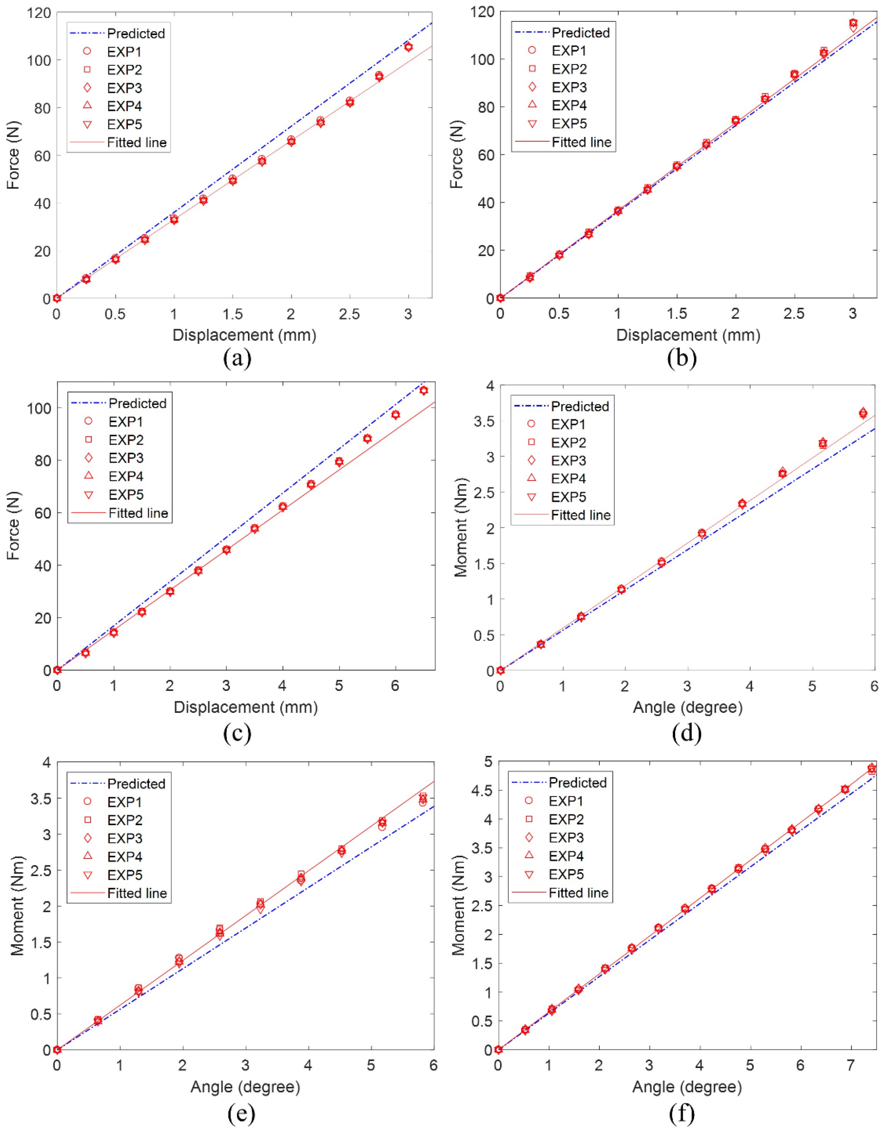 Machines 09 00005 g008