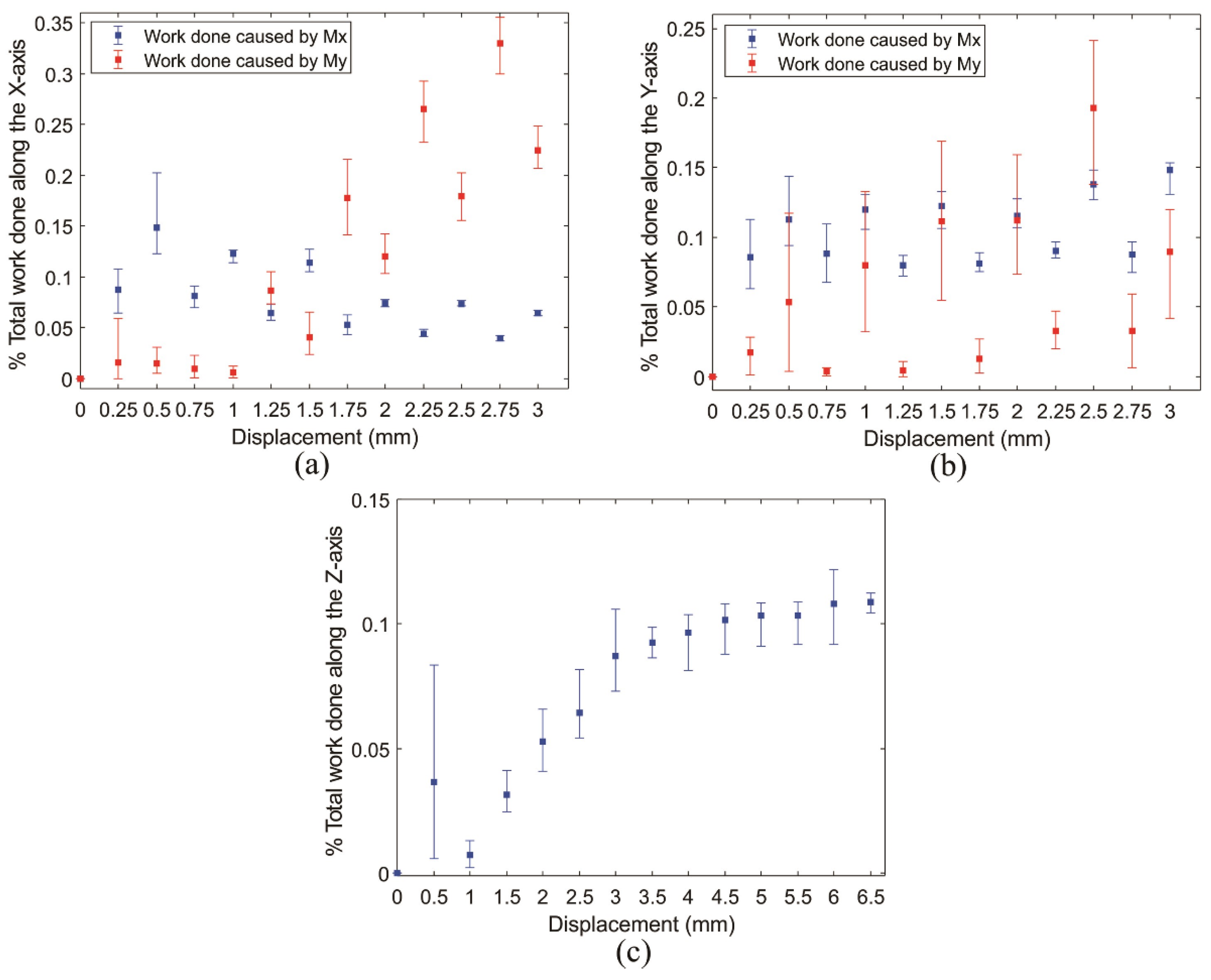 Machines 09 00005 g009