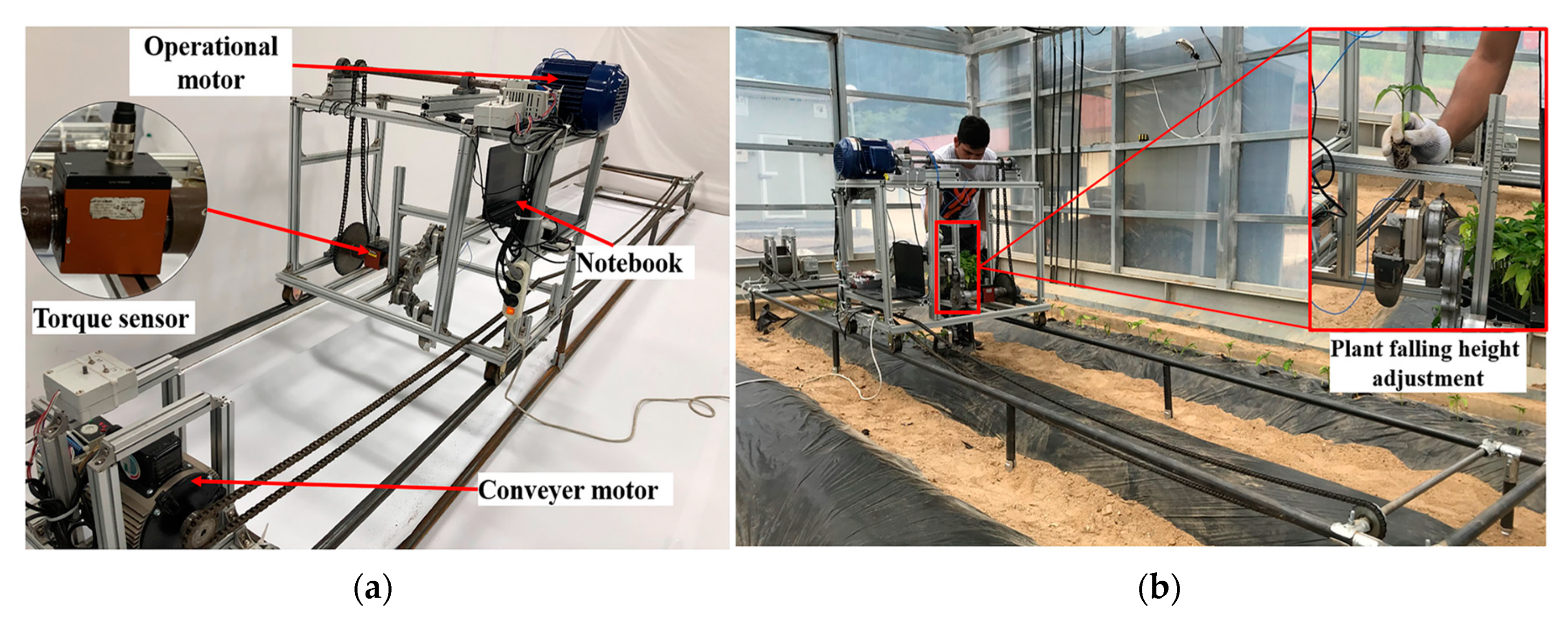 Machines 09 00006 g005