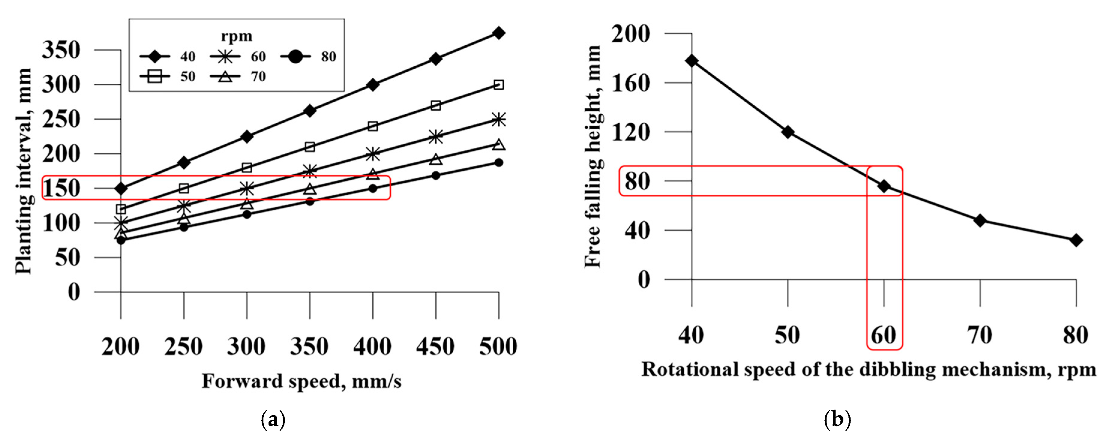 Machines 09 00006 g006
