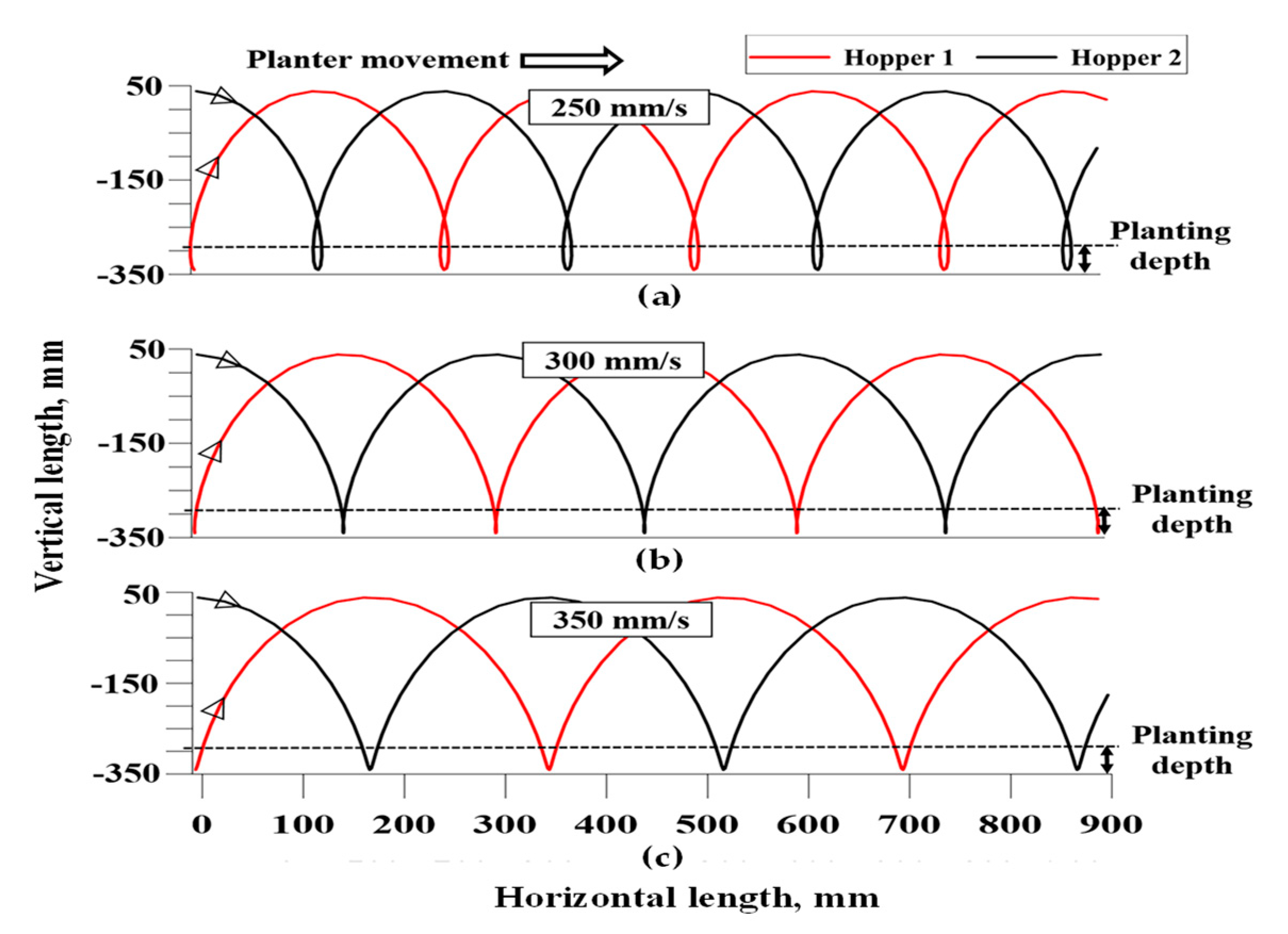 Machines 09 00006 g008