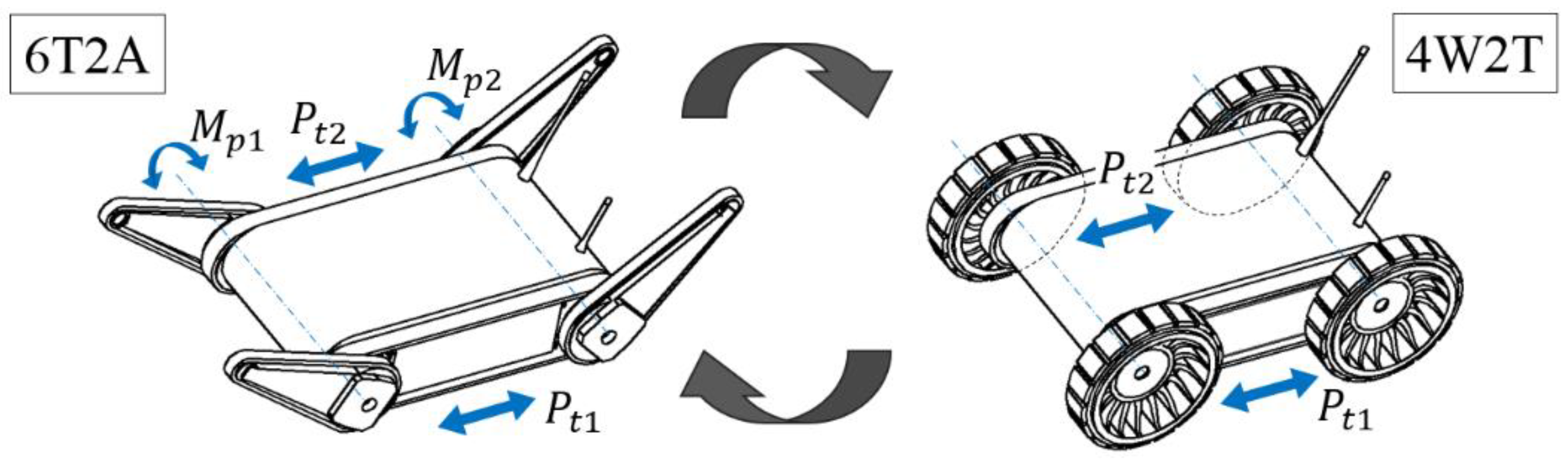 Machines 09 00008 g002