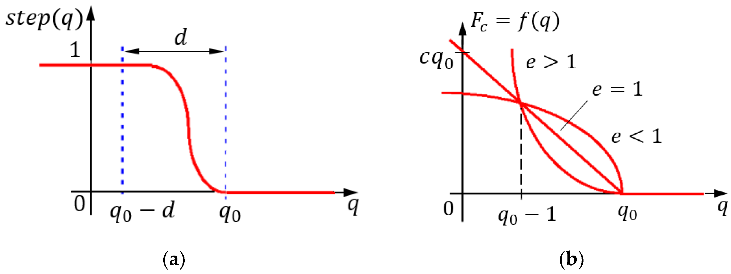 Machines 09 00008 g009