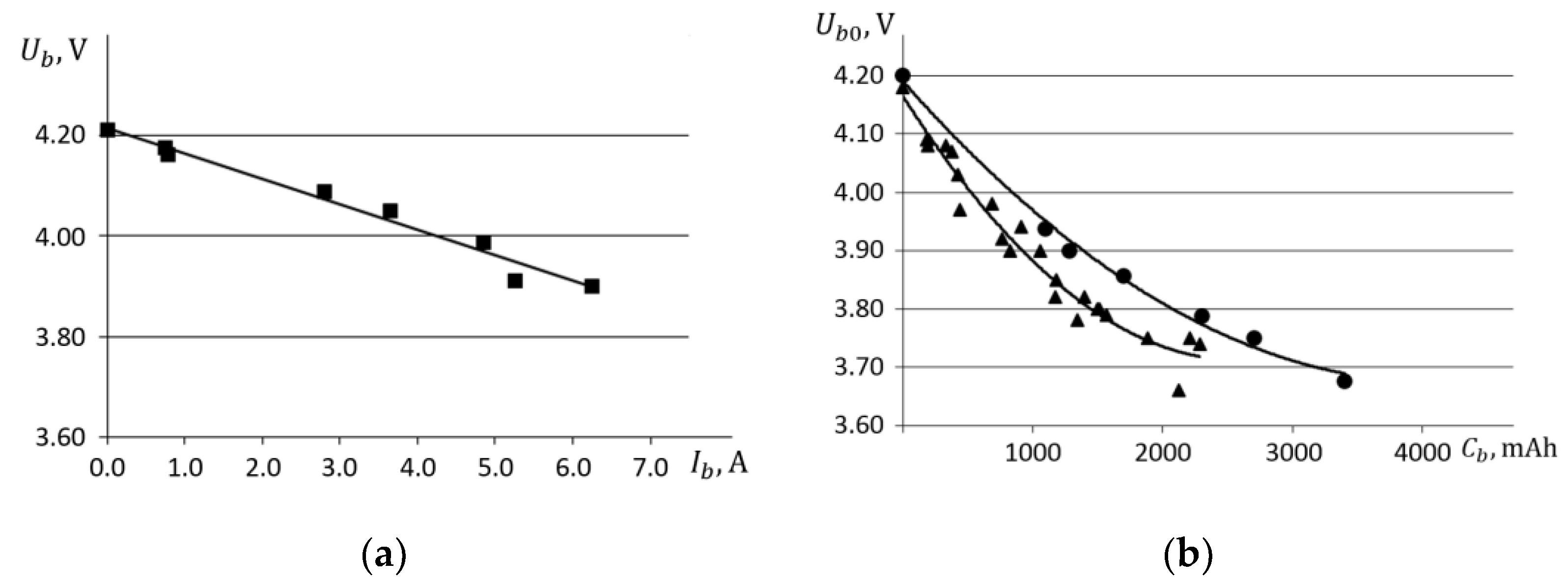 Machines 09 00008 g010