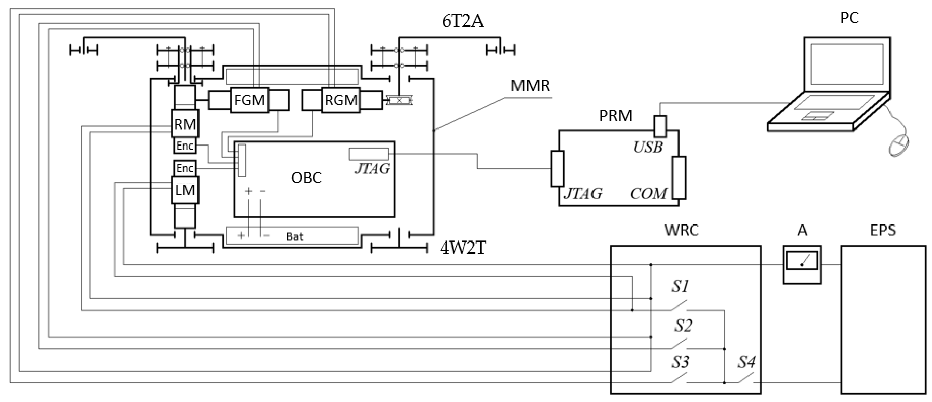Machines 09 00008 g020