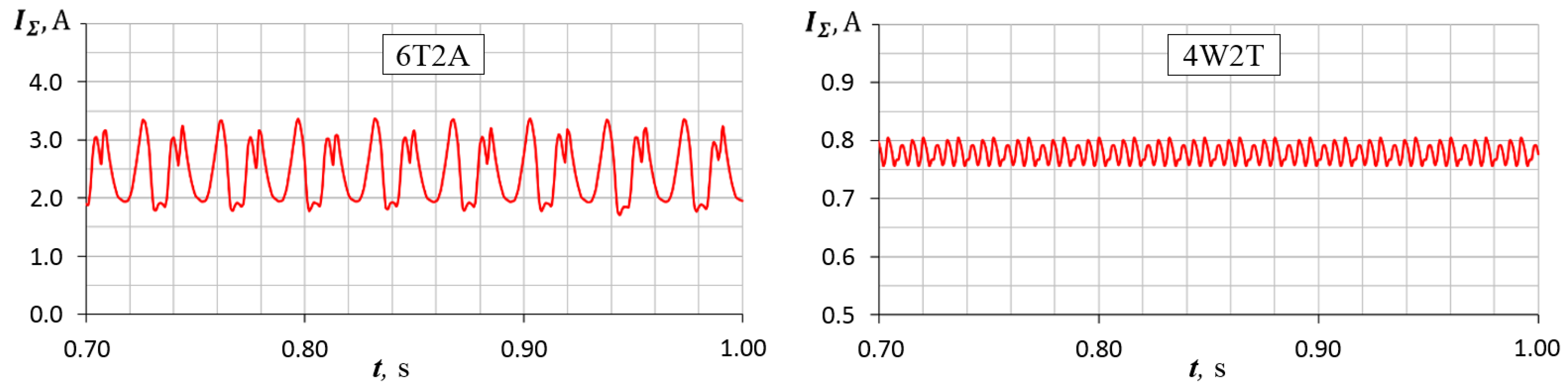 Machines 09 00008 g025