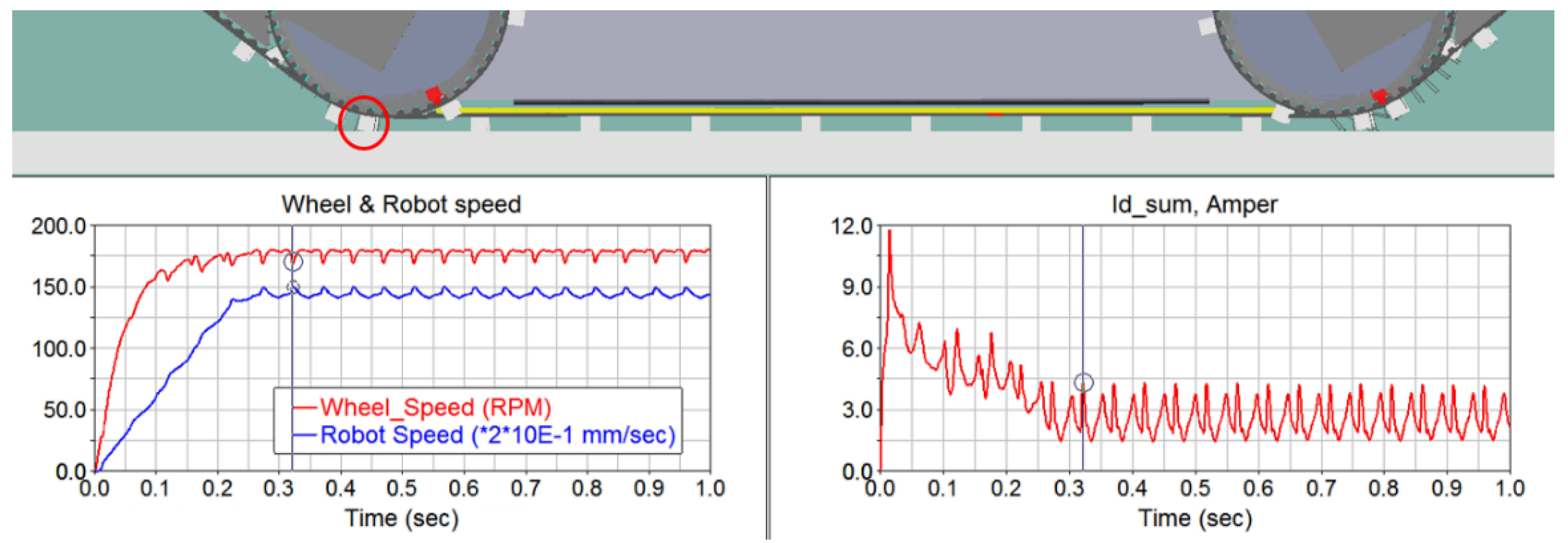 Machines 09 00008 g026