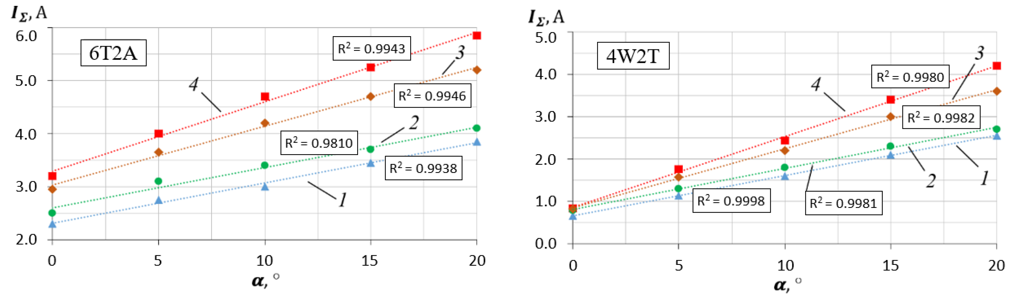 Machines 09 00008 g028