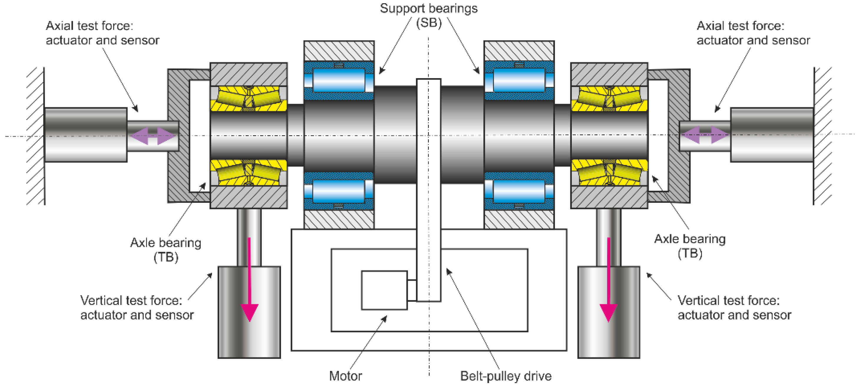 Machines 09 00012 g001