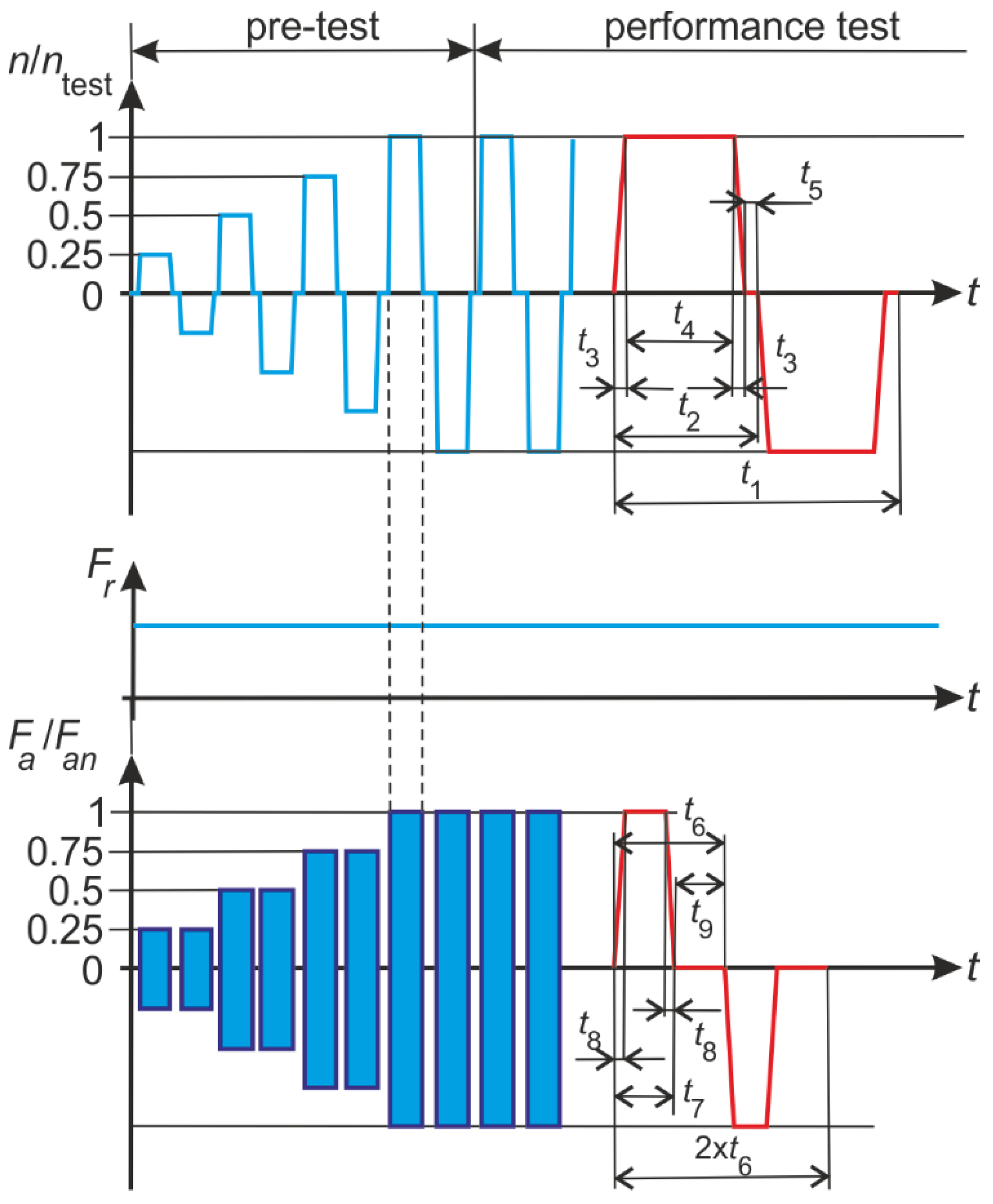 Machines 09 00012 g002