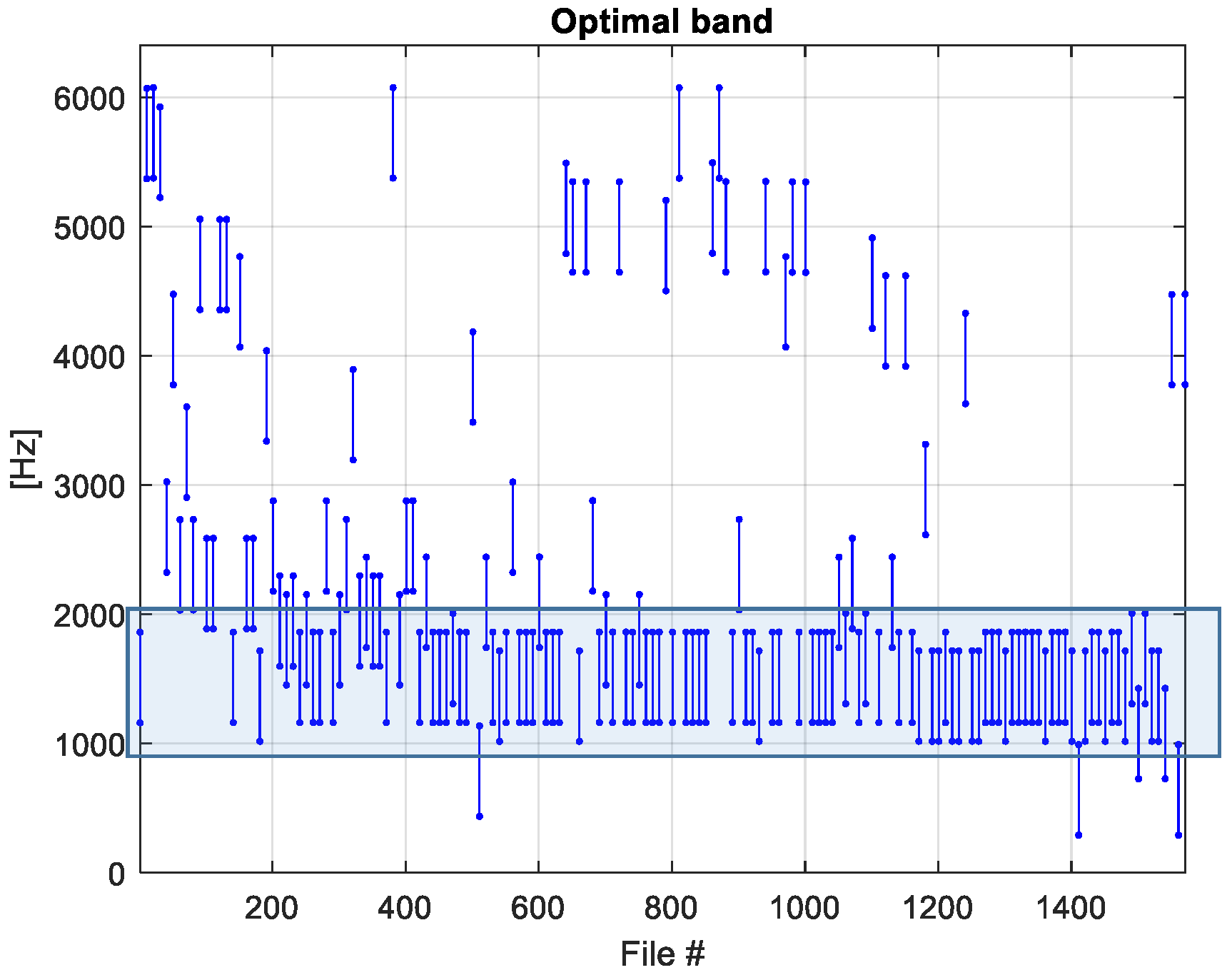 Machines 09 00012 g003