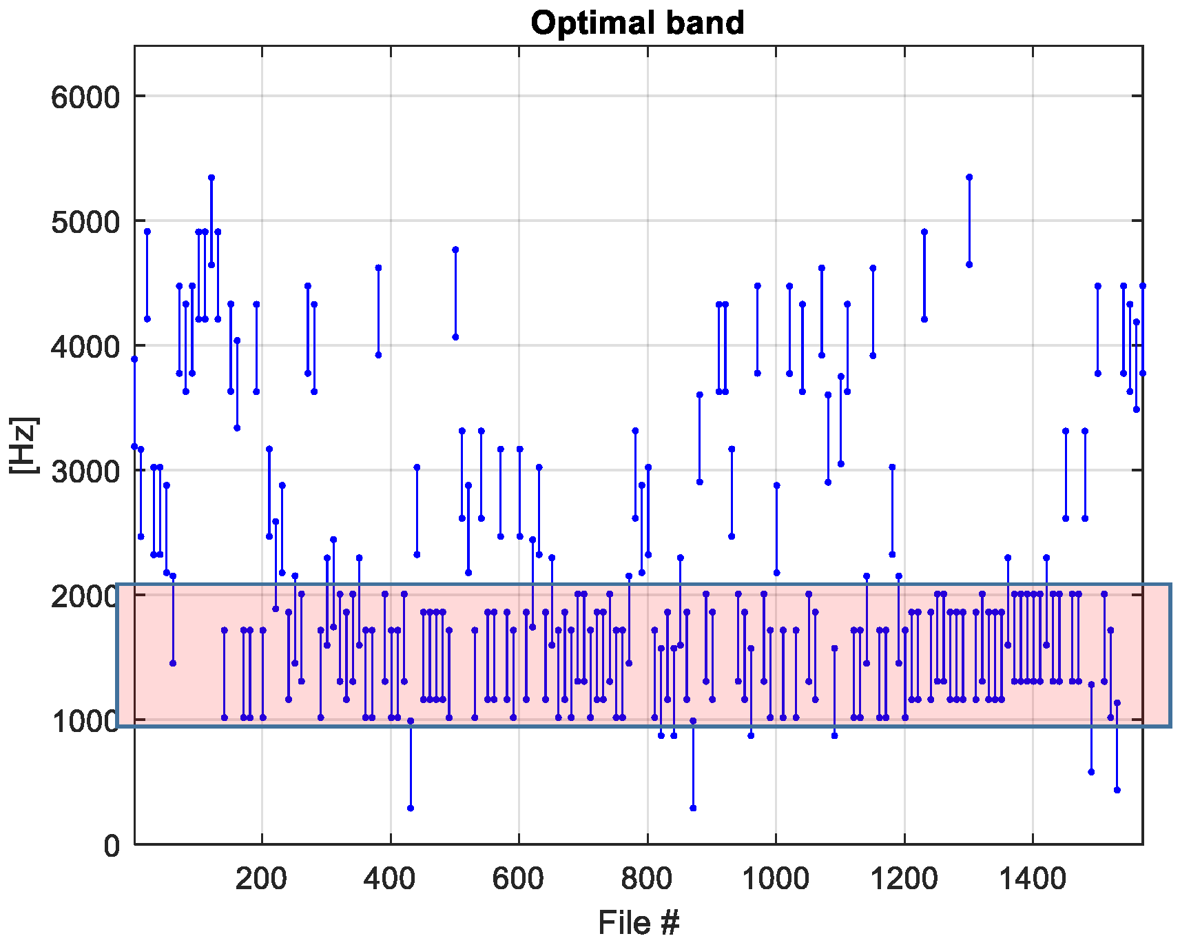 Machines 09 00012 g004