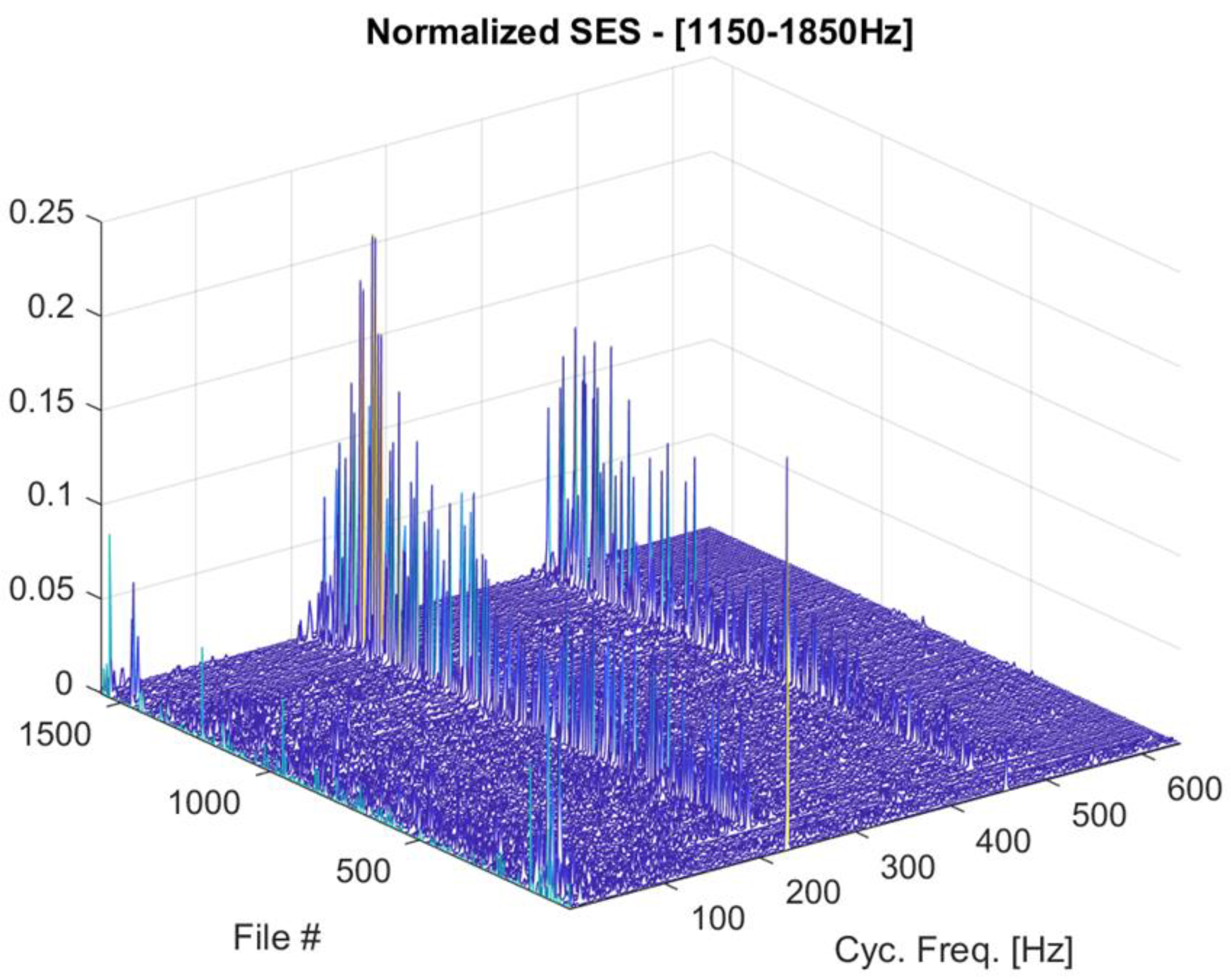 Machines 09 00012 g005