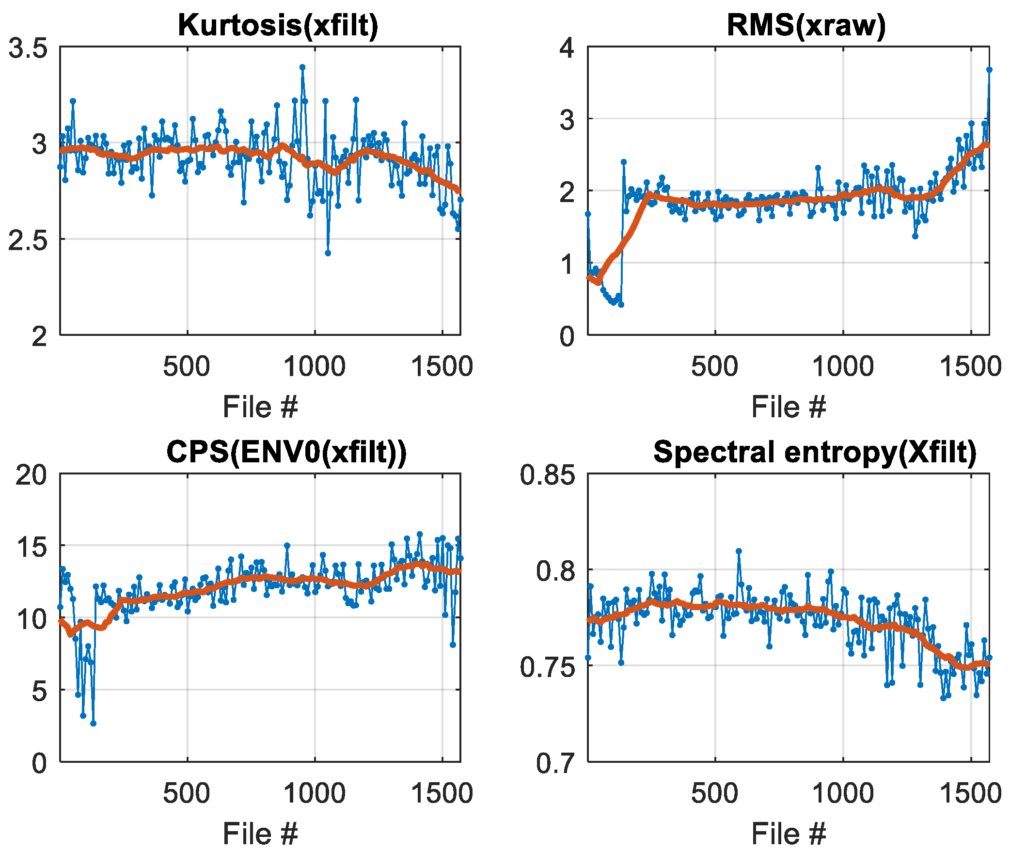 Machines 09 00012 g007