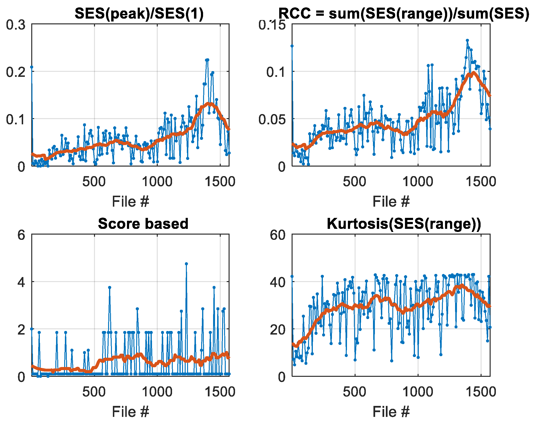 Machines 09 00012 g008