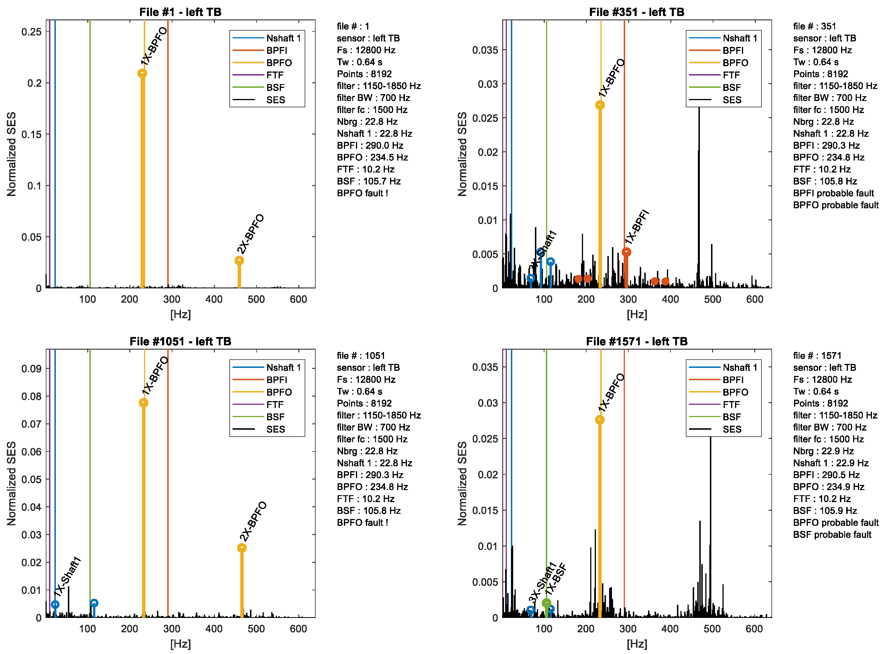 Machines 09 00012 g009