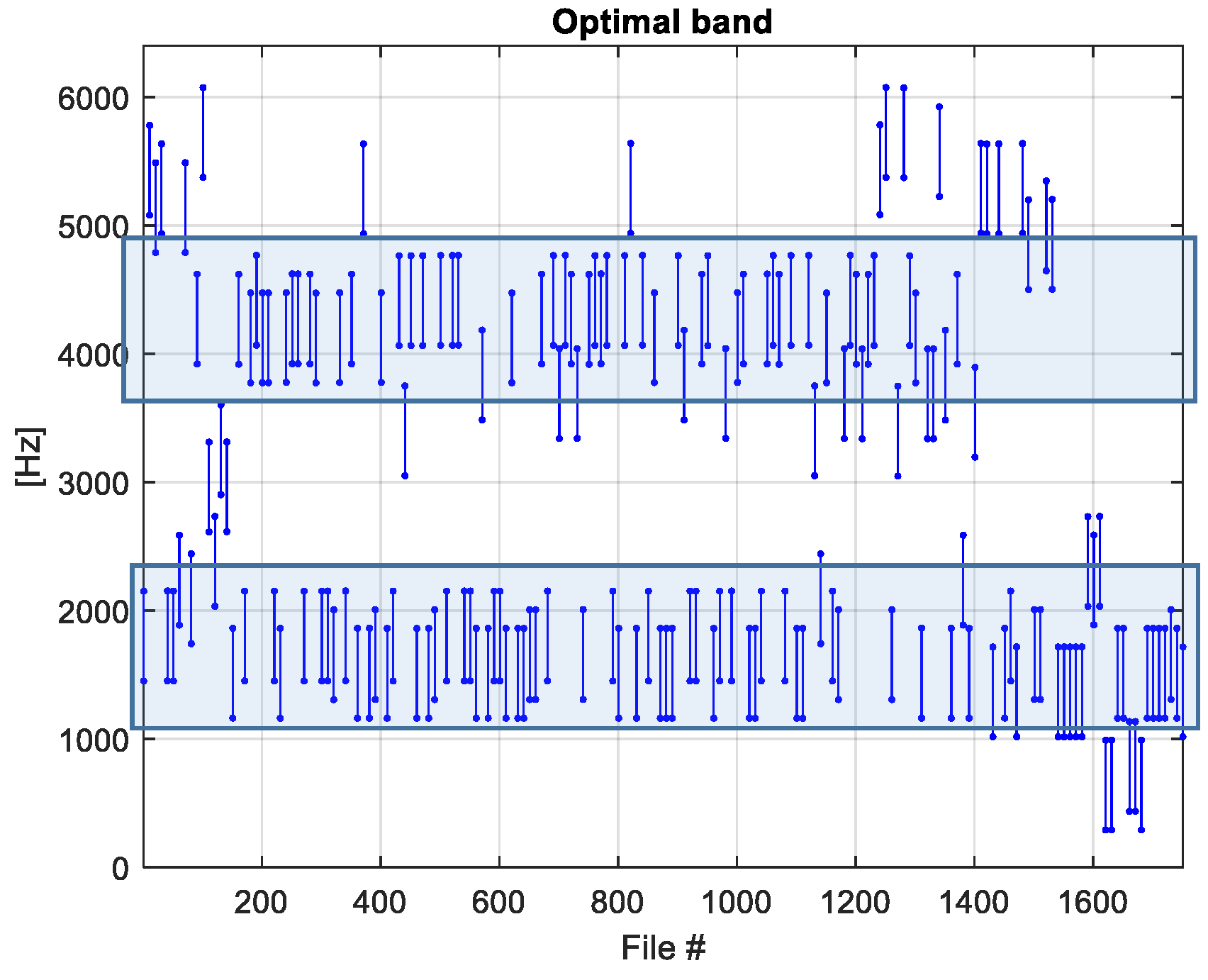Machines 09 00012 g010