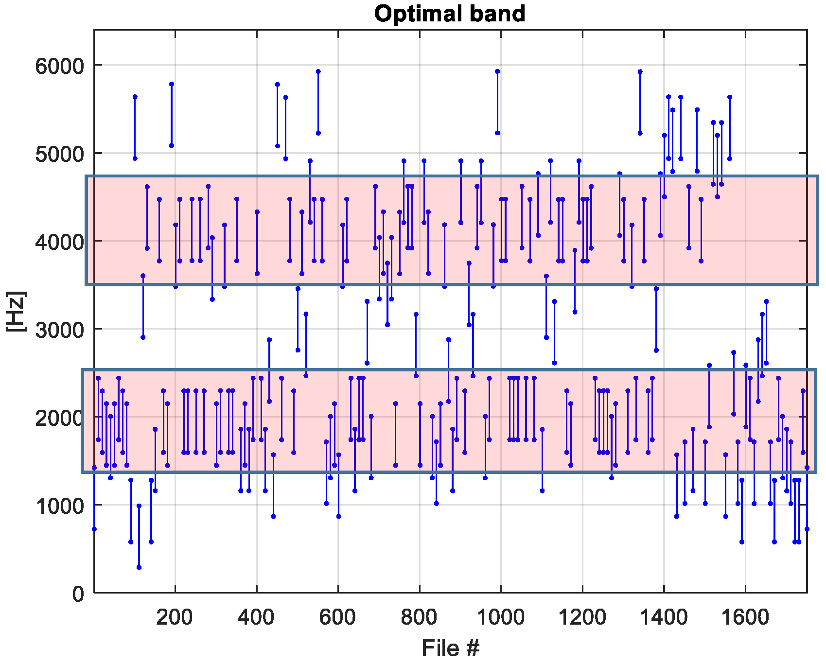 Machines 09 00012 g011