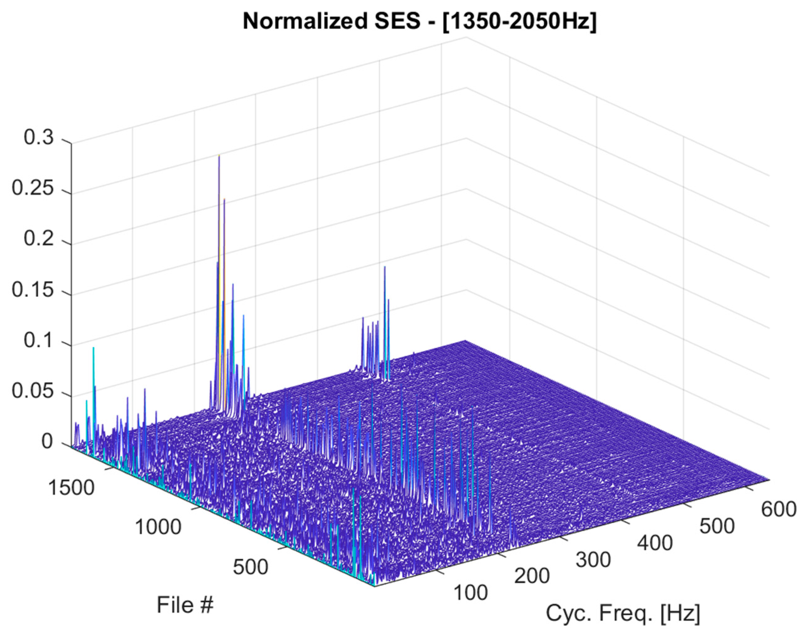 Machines 09 00012 g012