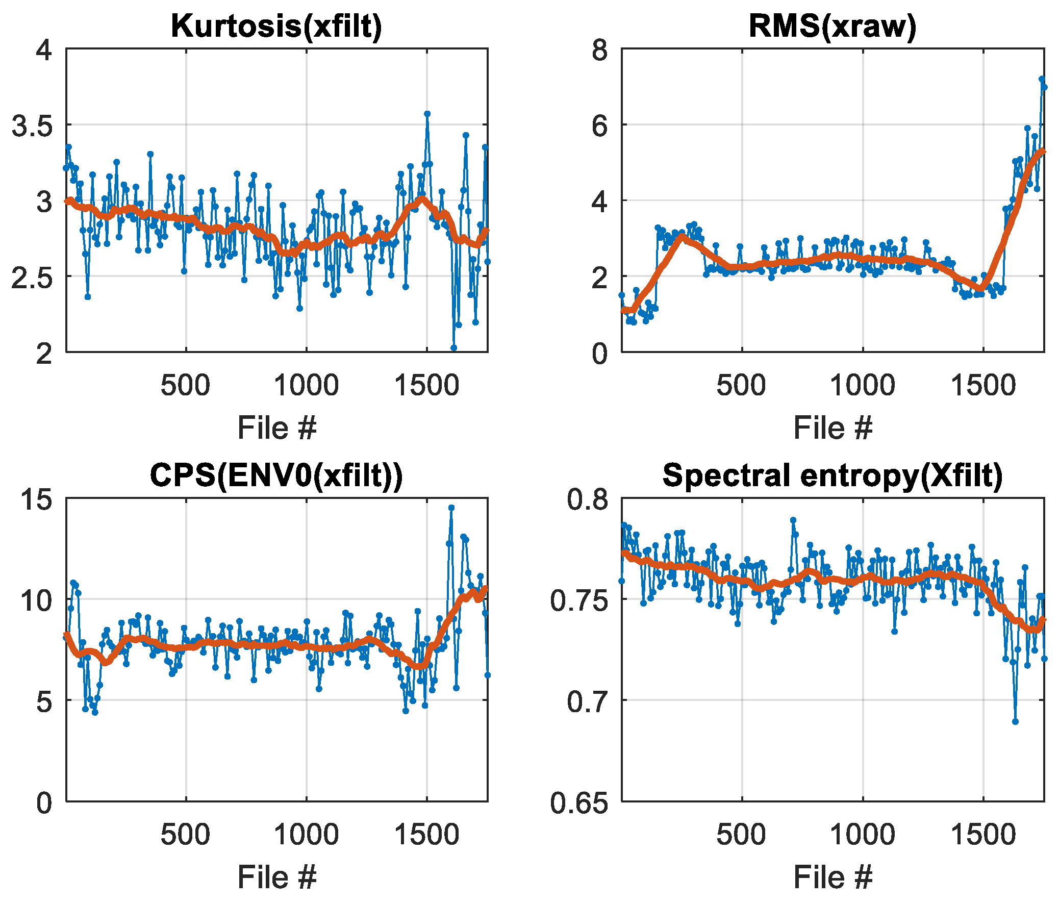 Machines 09 00012 g014