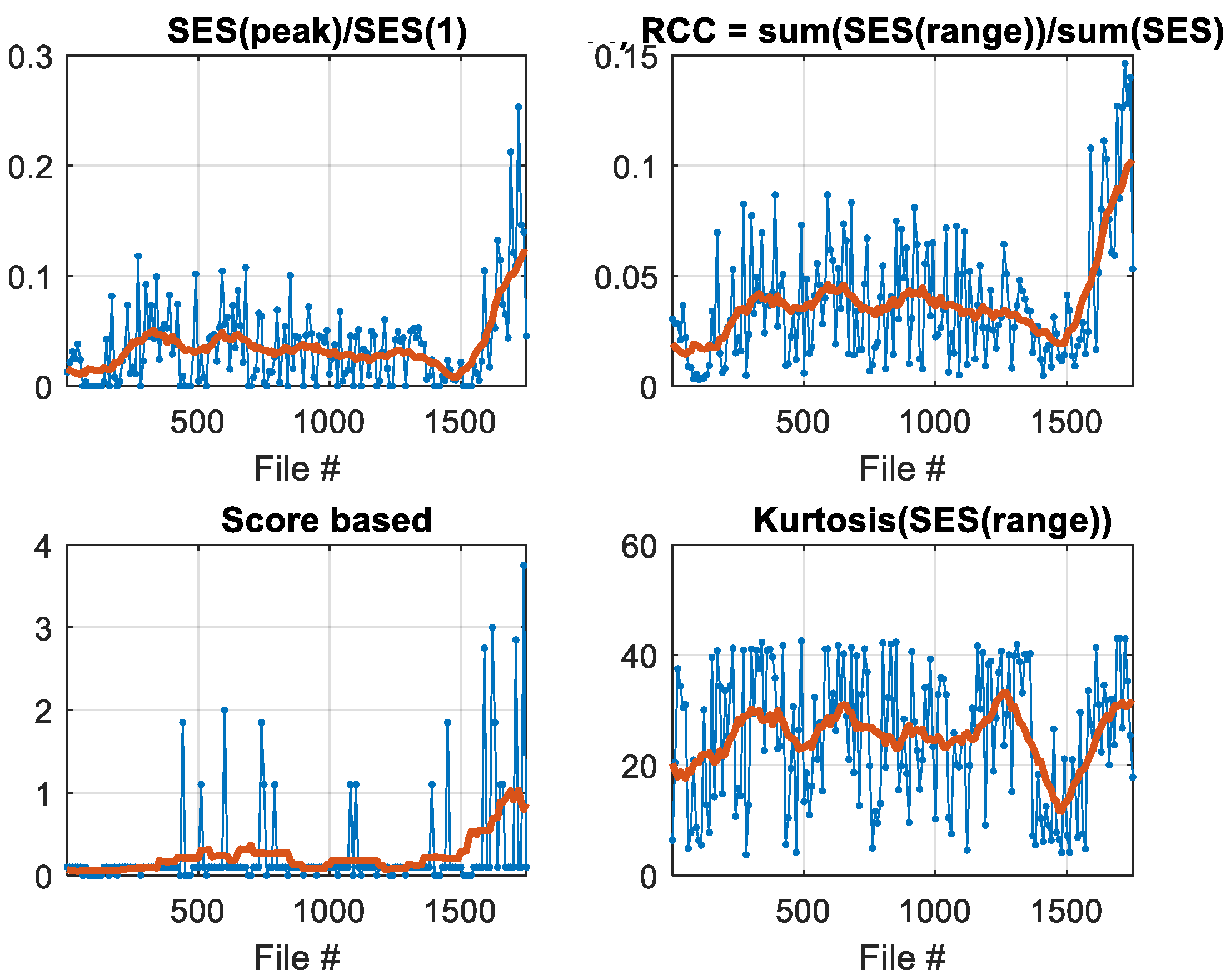 Machines 09 00012 g015