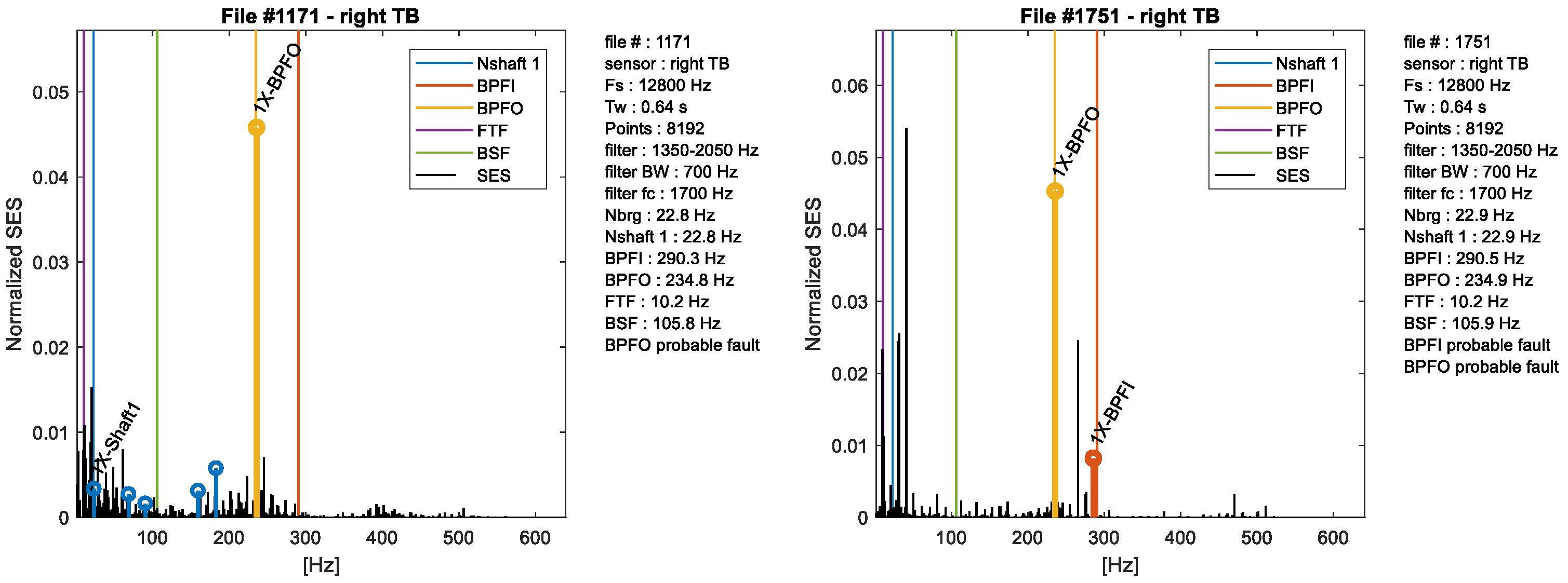 Machines 09 00012 g016b