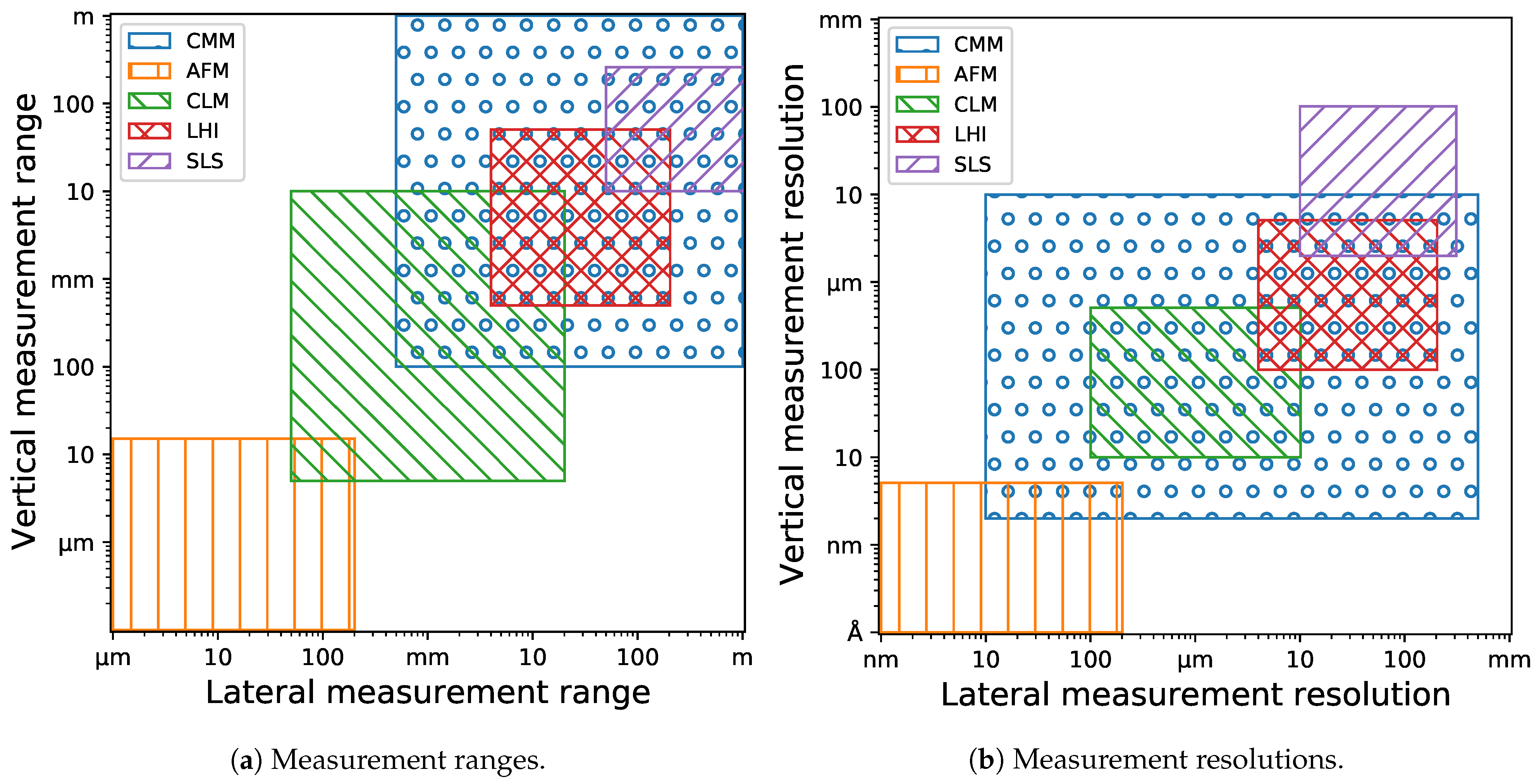 Machines 09 00013 g002 Machines 09 00013 g002
