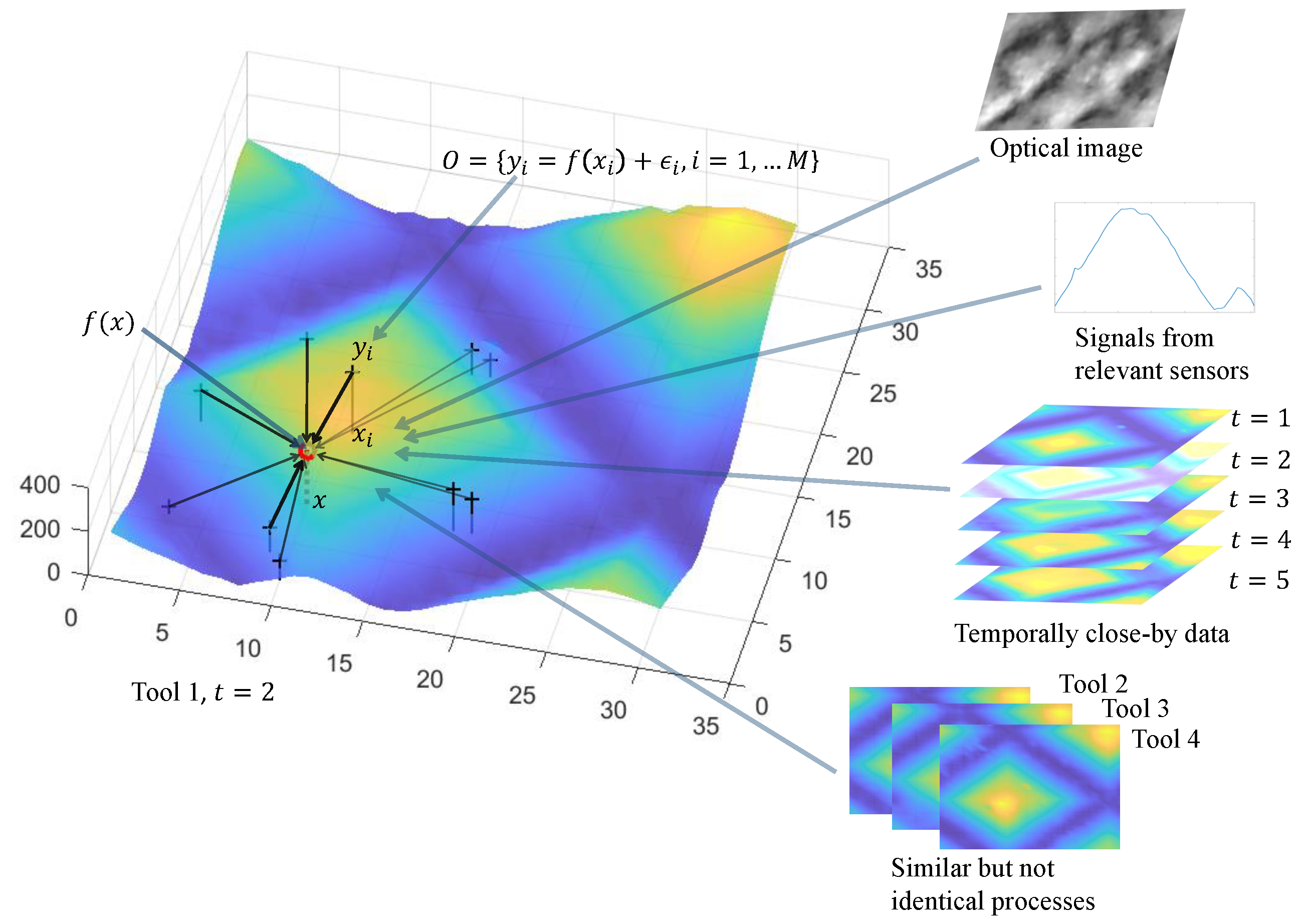 Machines 09 00013 g004 Machines 09 00013 g004