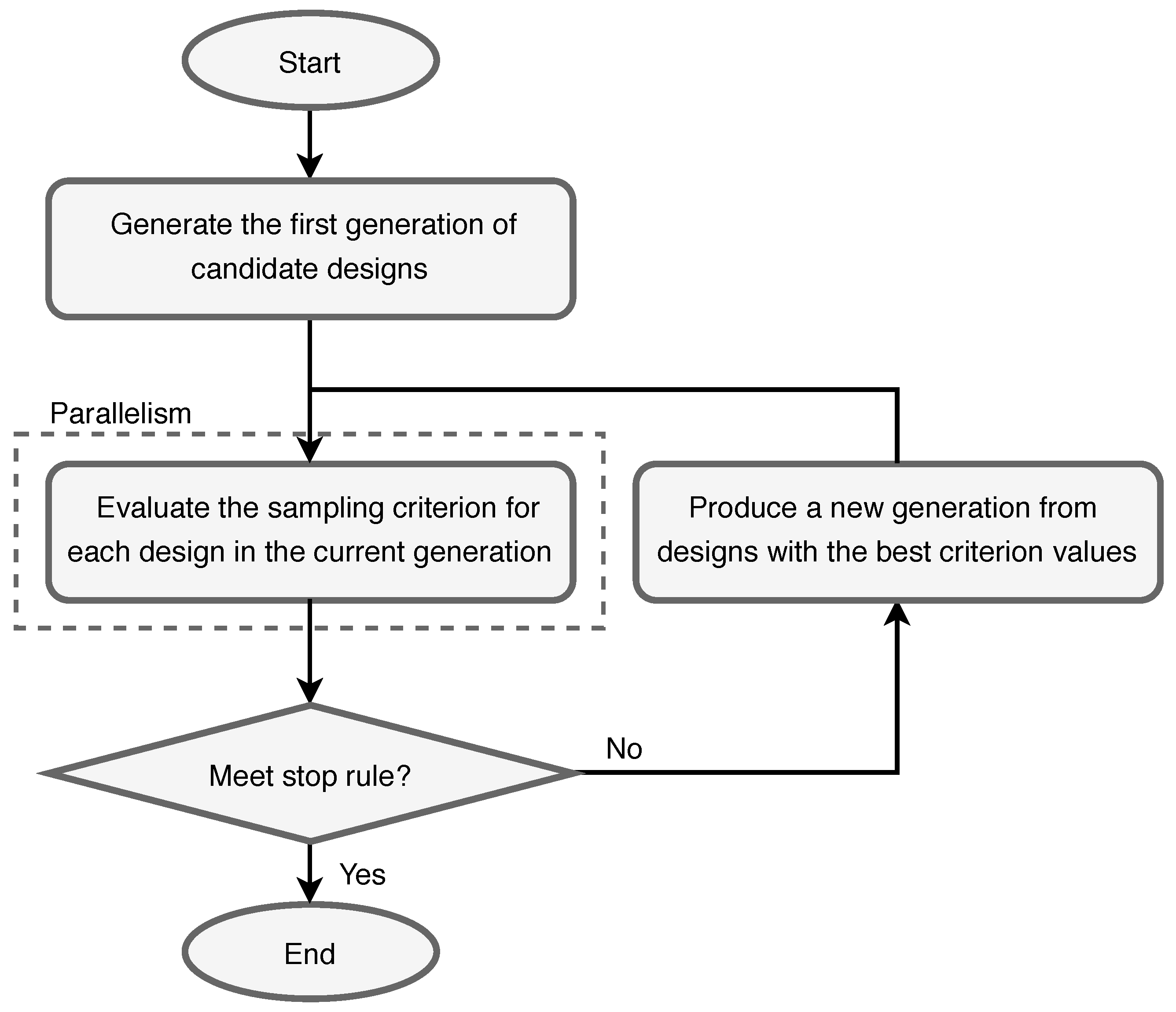 Machines 09 00013 g008 Machines 09 00013 g008