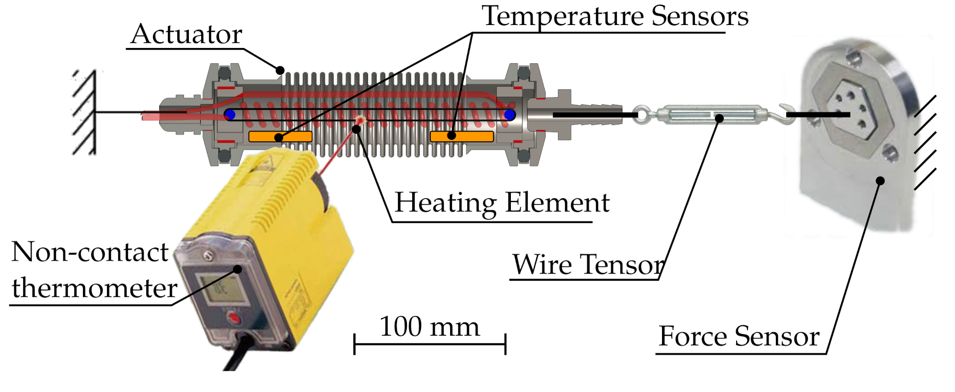 Machines 09 00014 g005 Machines 09 00014 g005