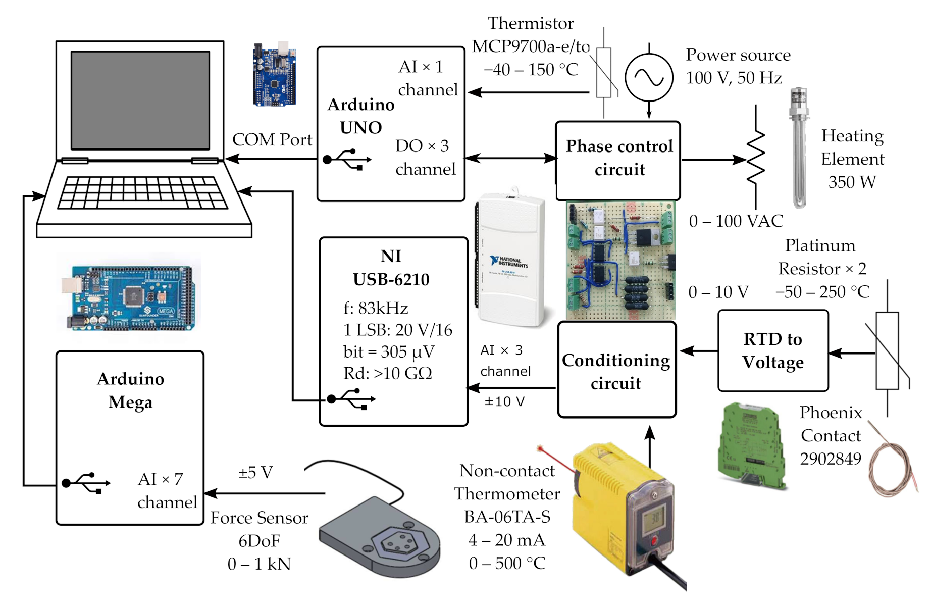 Machines 09 00014 g008 Machines 09 00014 g008