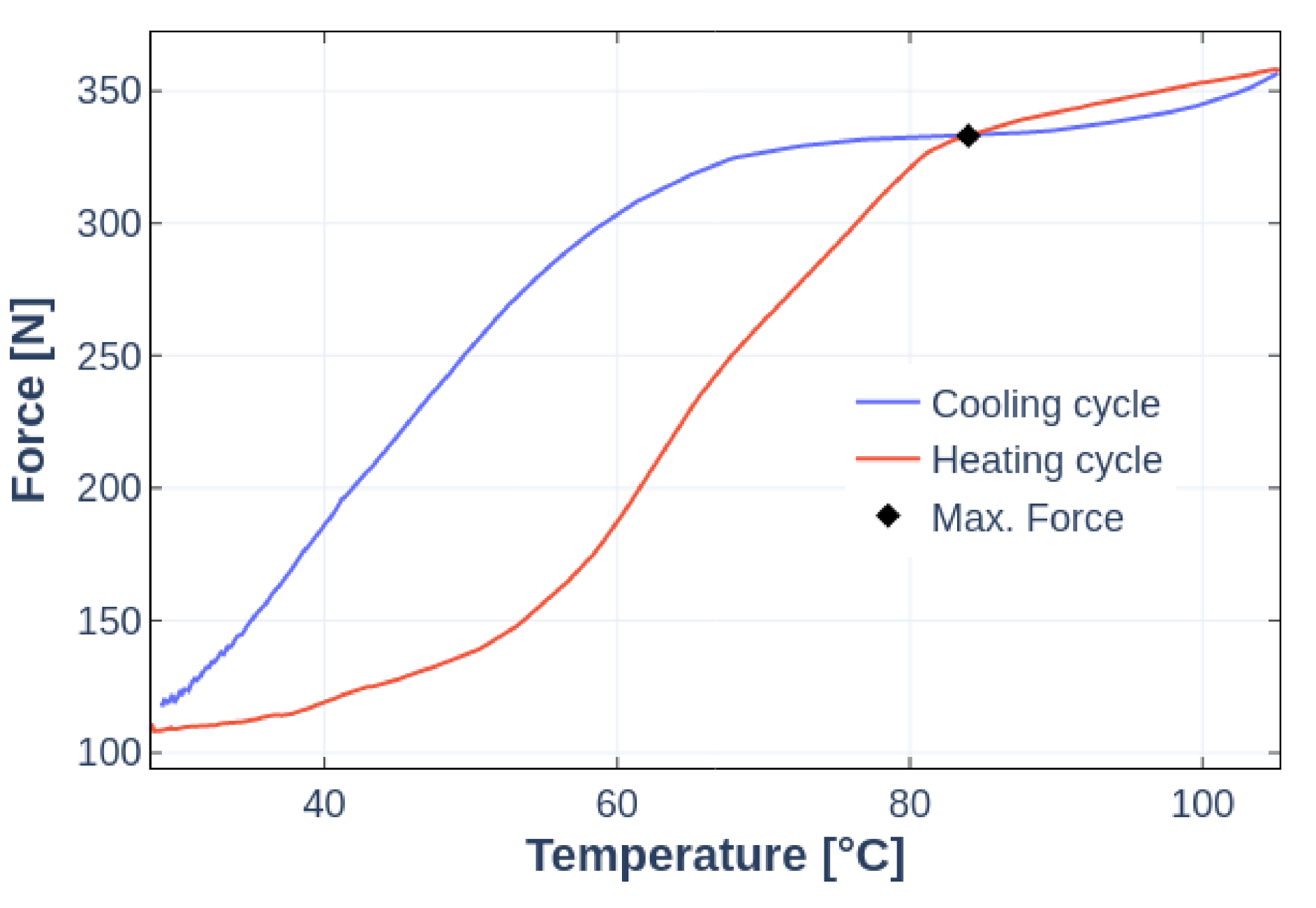 Machines 09 00014 g009 Machines 09 00014 g009