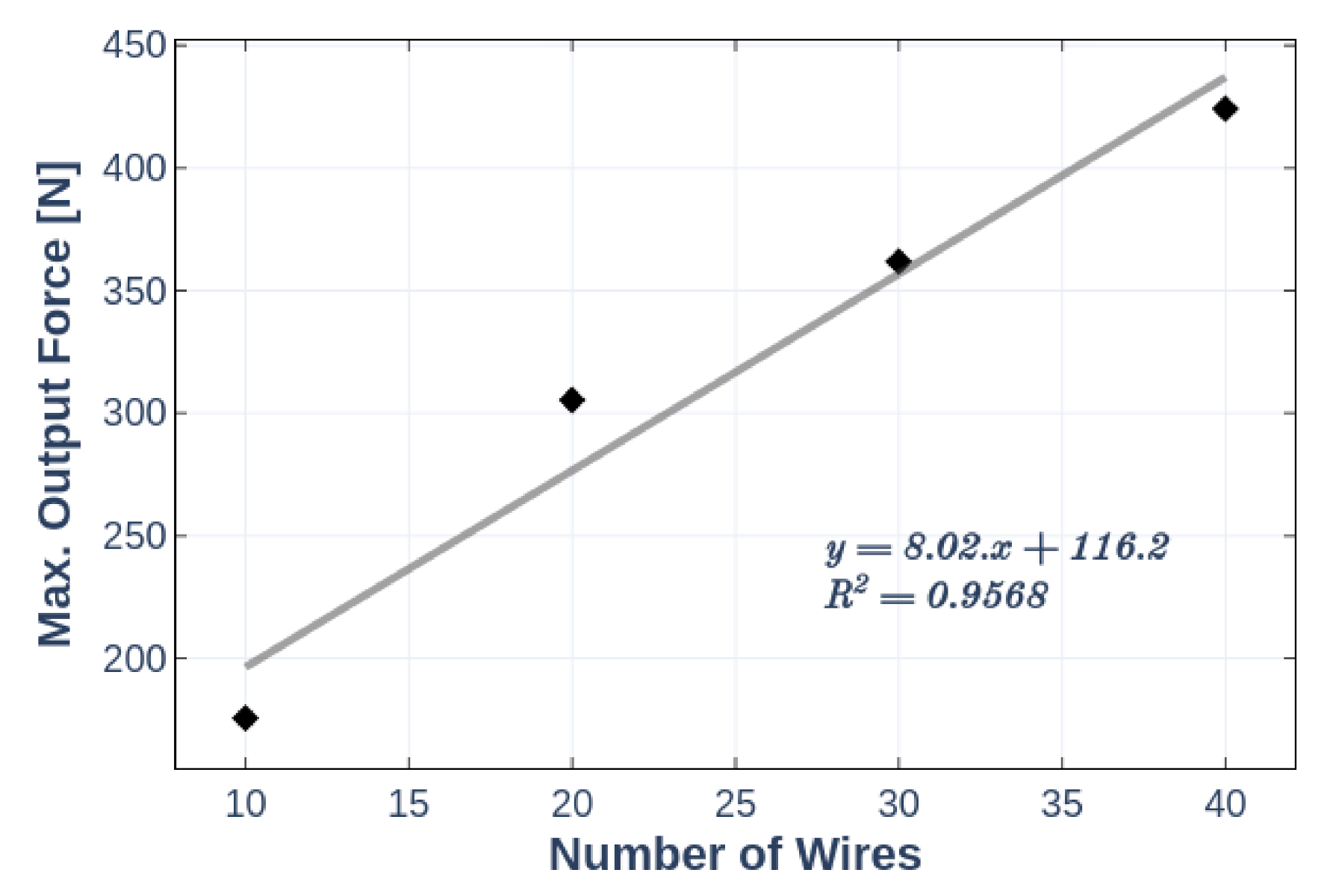 Machines 09 00014 g011 Machines 09 00014 g011