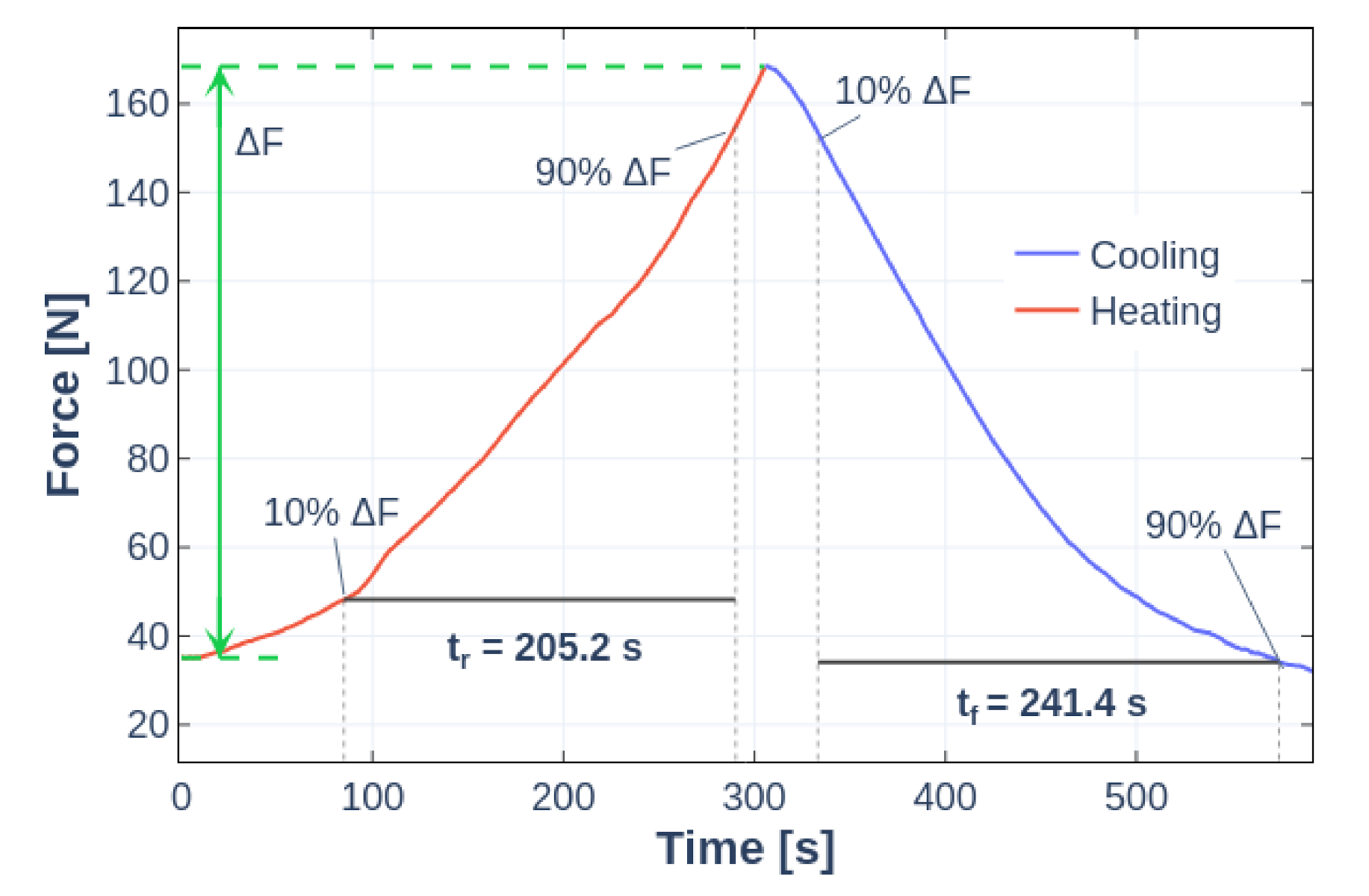 Machines 09 00014 g012 Machines 09 00014 g012