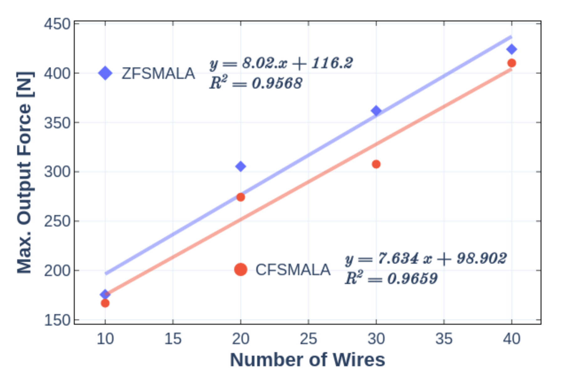Machines 09 00014 g017 Machines 09 00014 g017