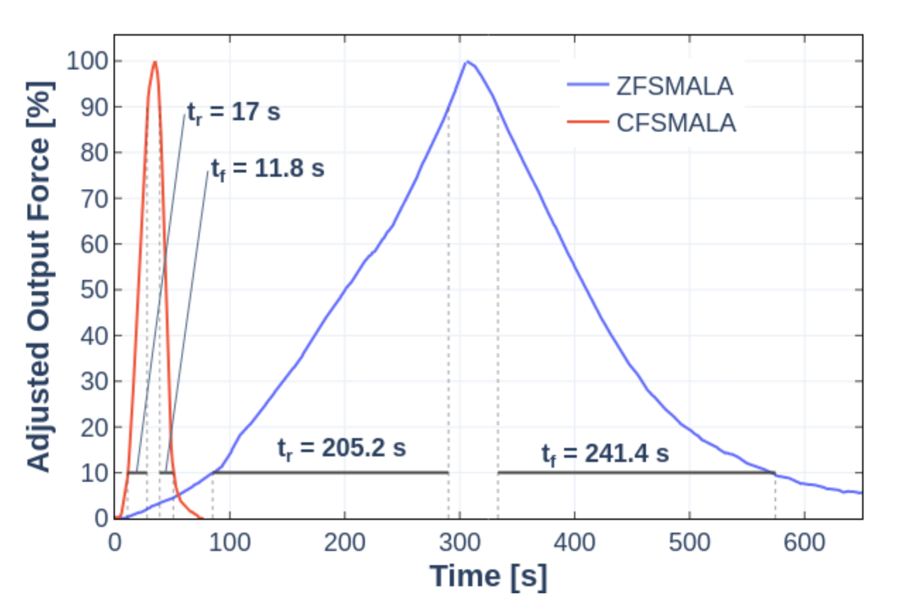 Machines 09 00014 g018 Machines 09 00014 g018