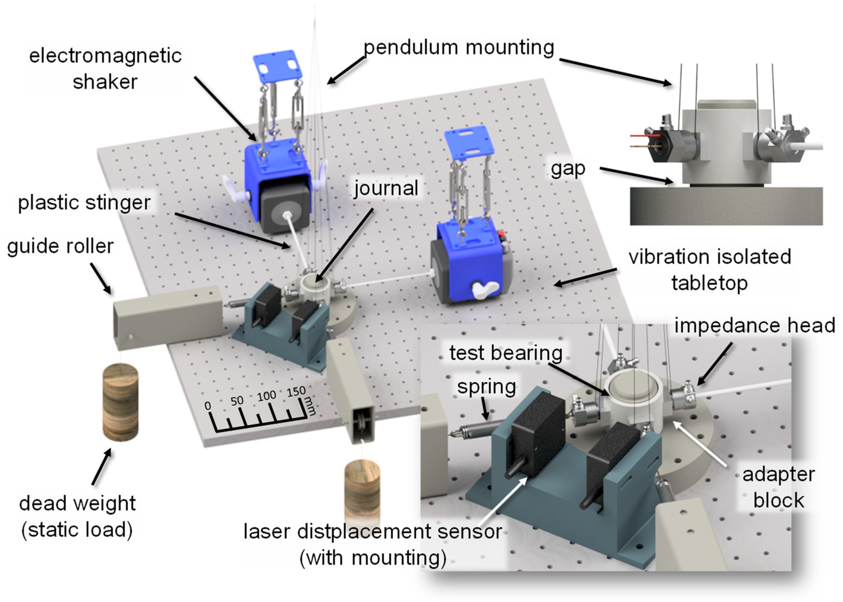 Machines 09 00015 g001