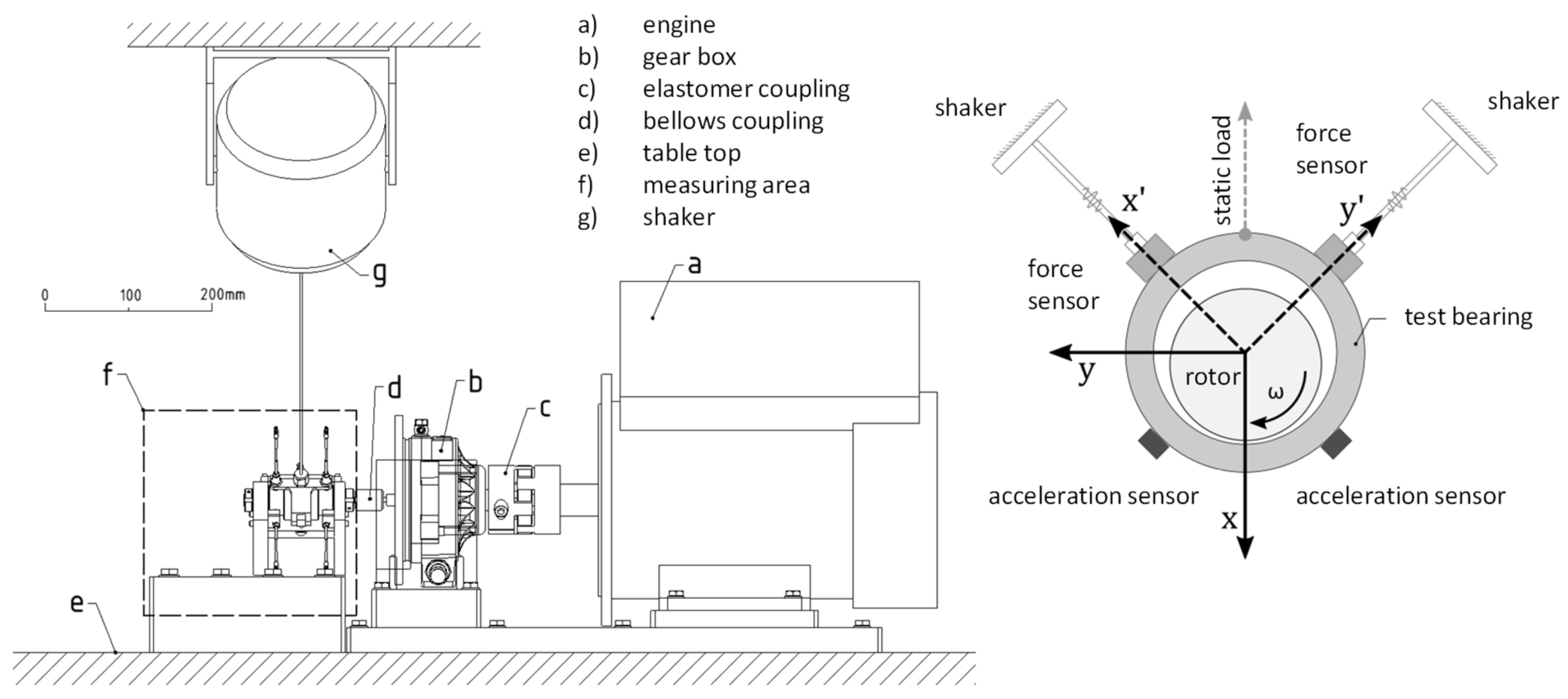 Machines 09 00015 g002