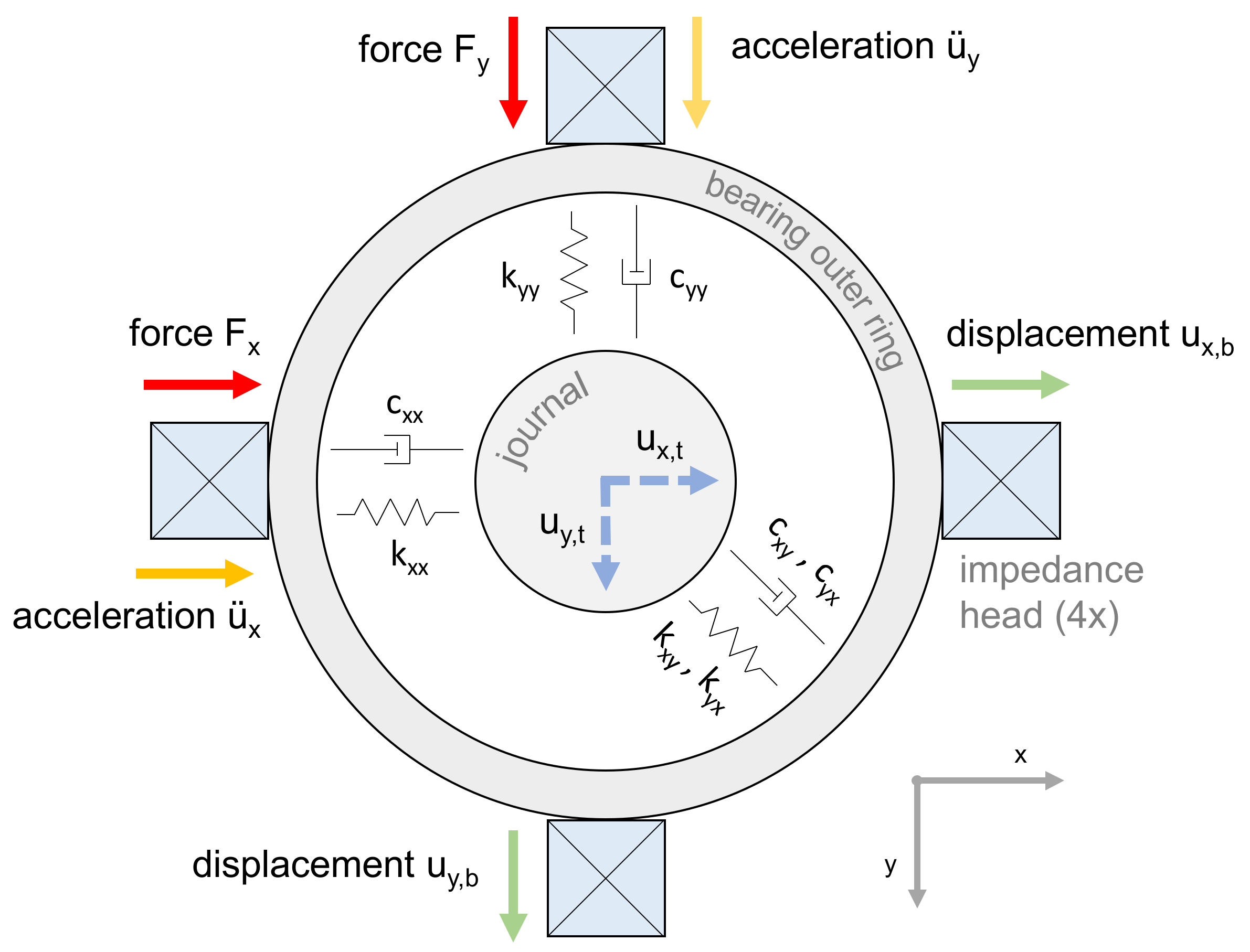 Machines 09 00015 g003