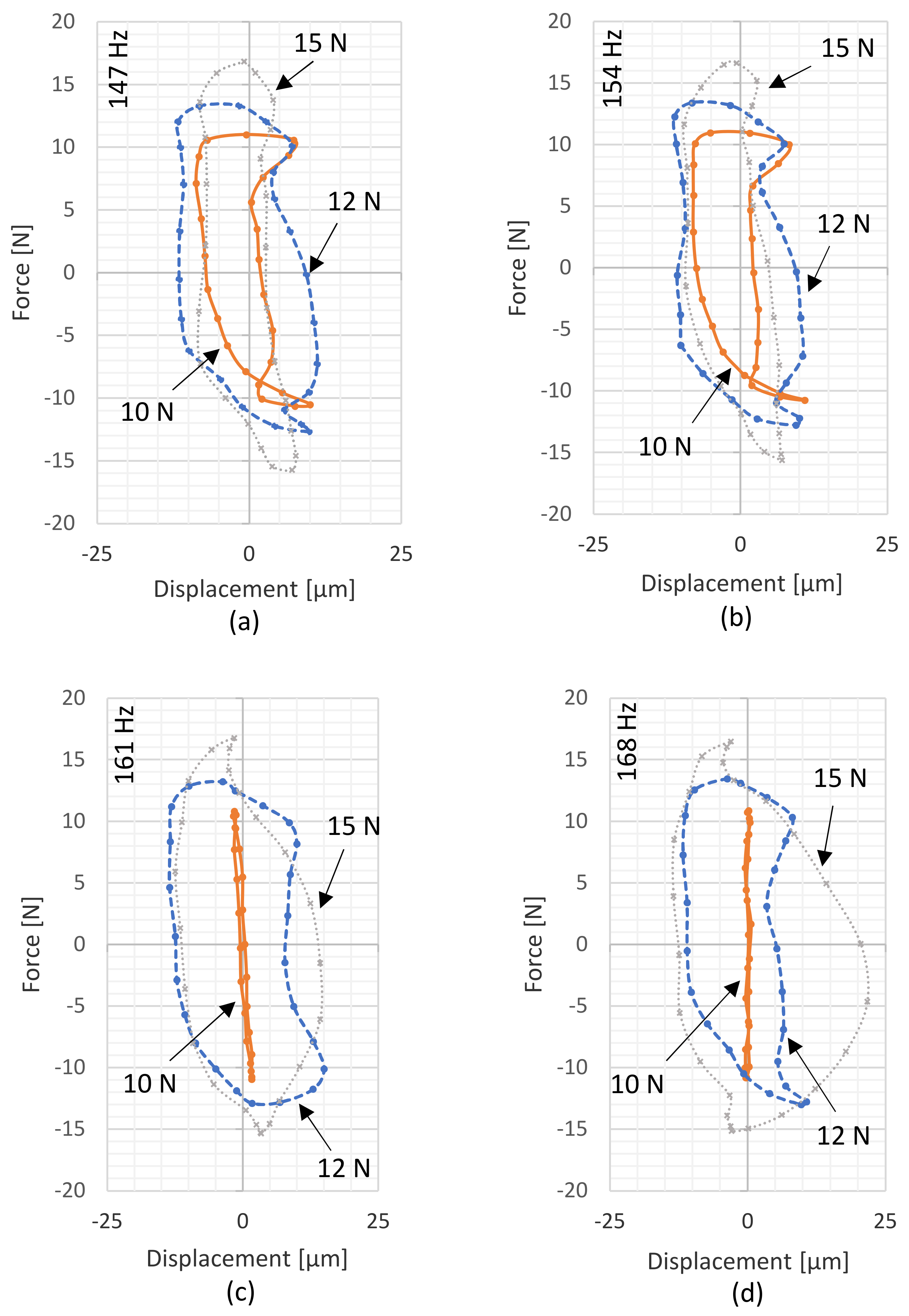 Machines 09 00015 g006a