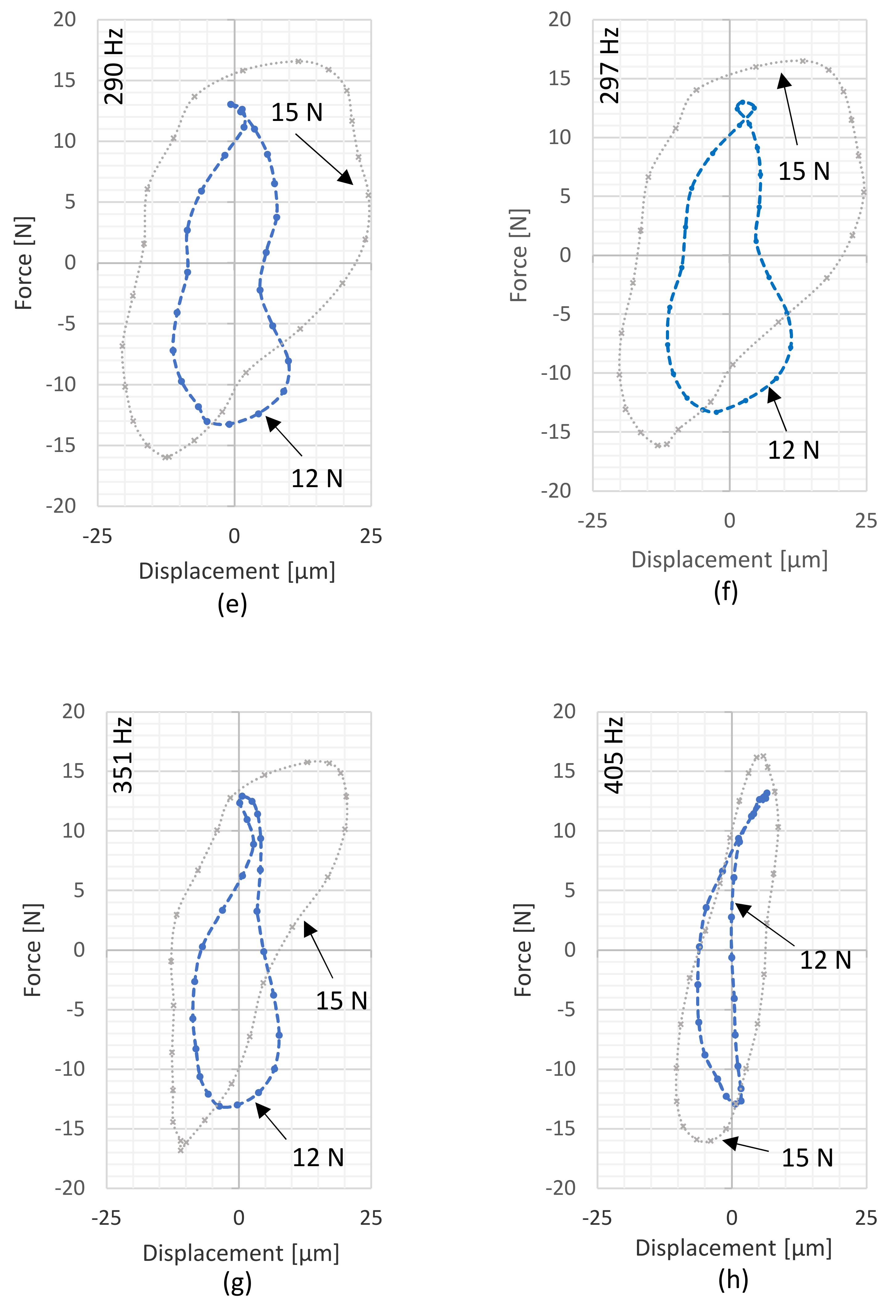Machines 09 00015 g006b