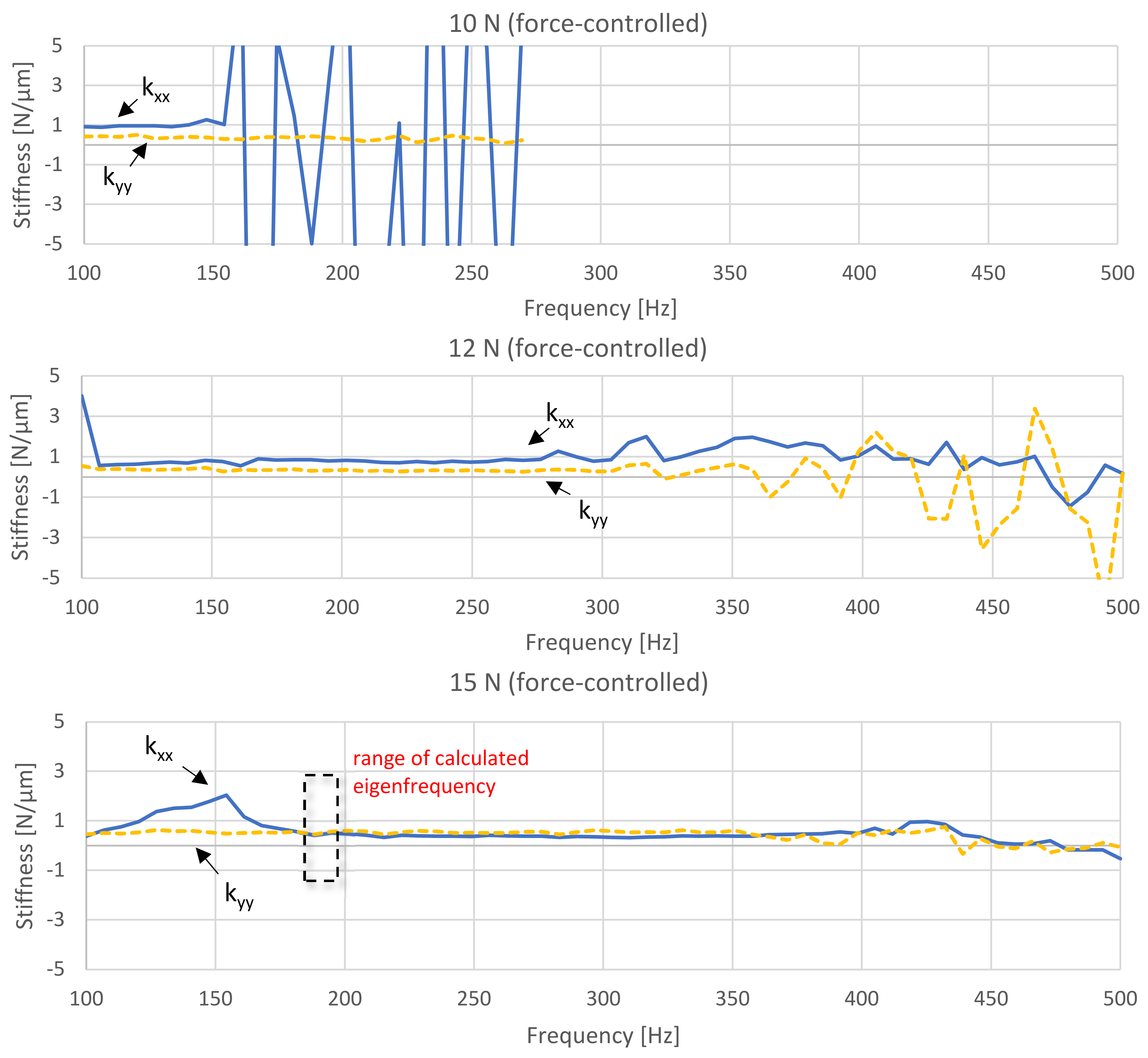 Machines 09 00015 g007