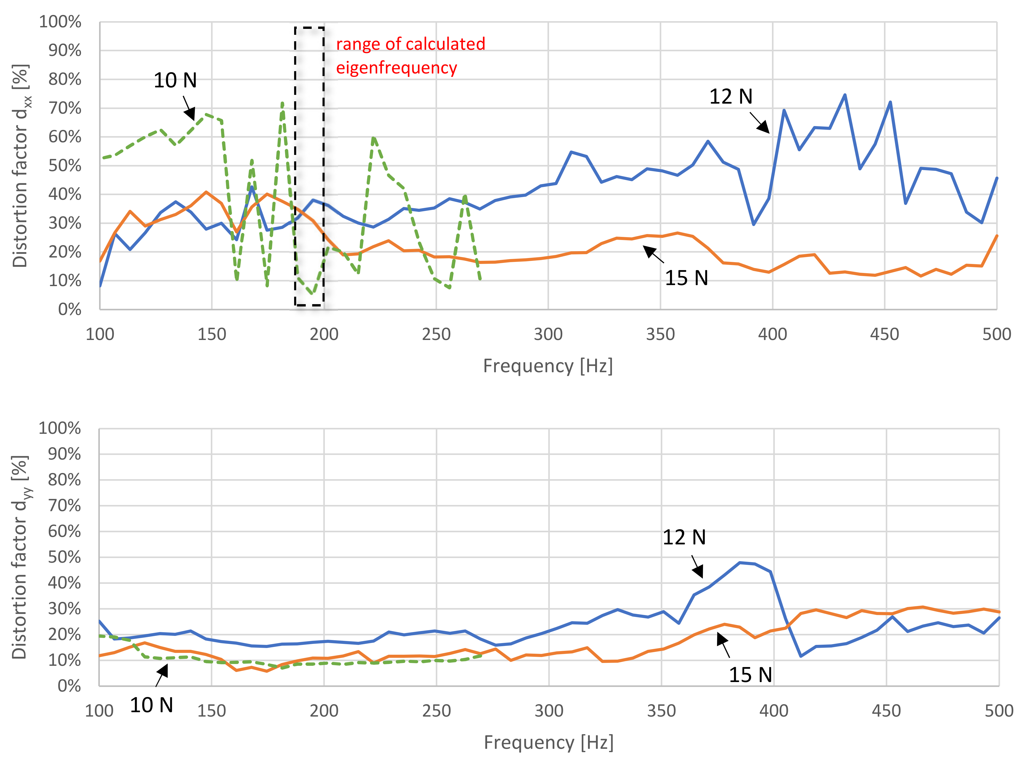 Machines 09 00015 g008