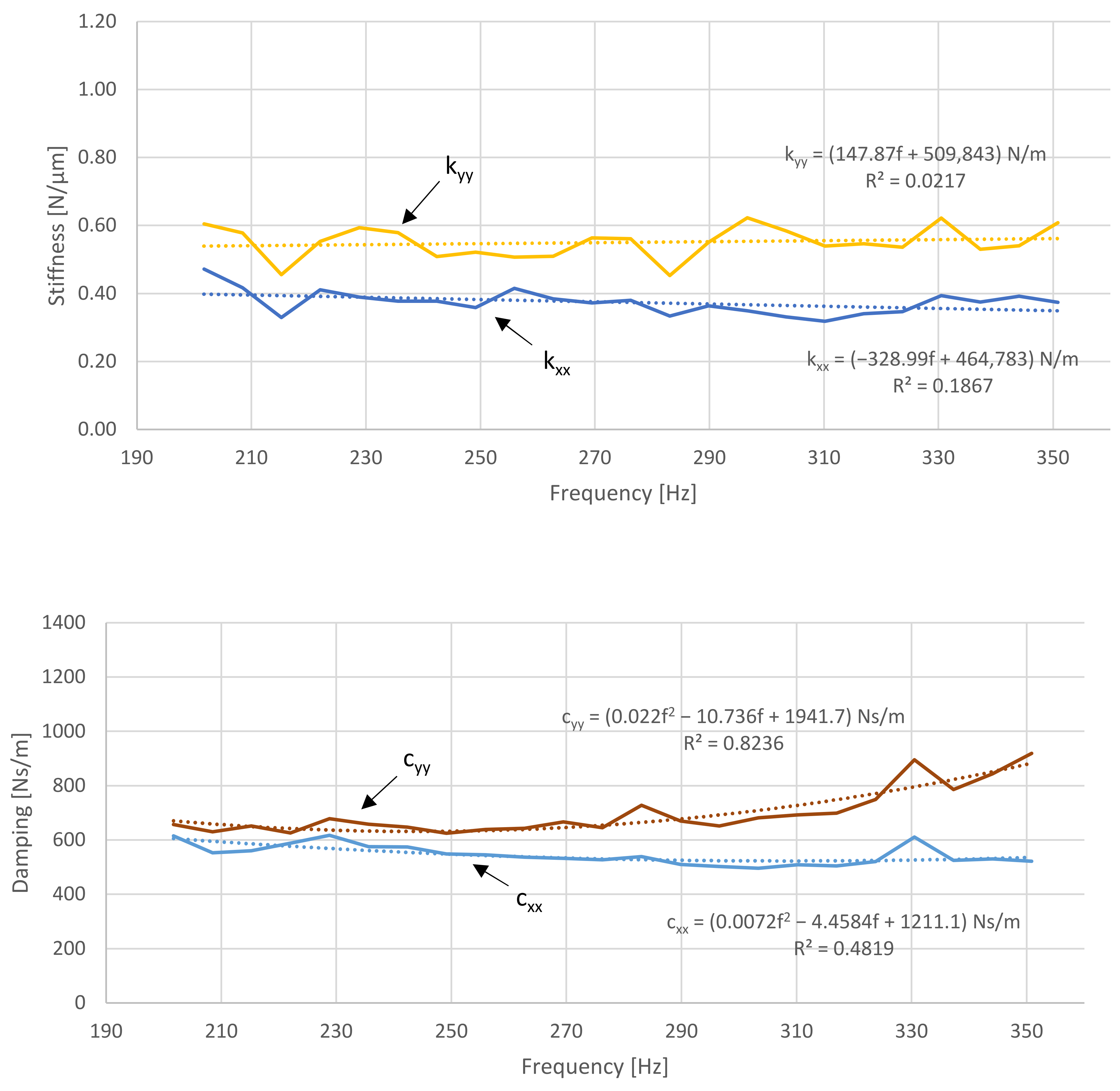 Machines 09 00015 g009